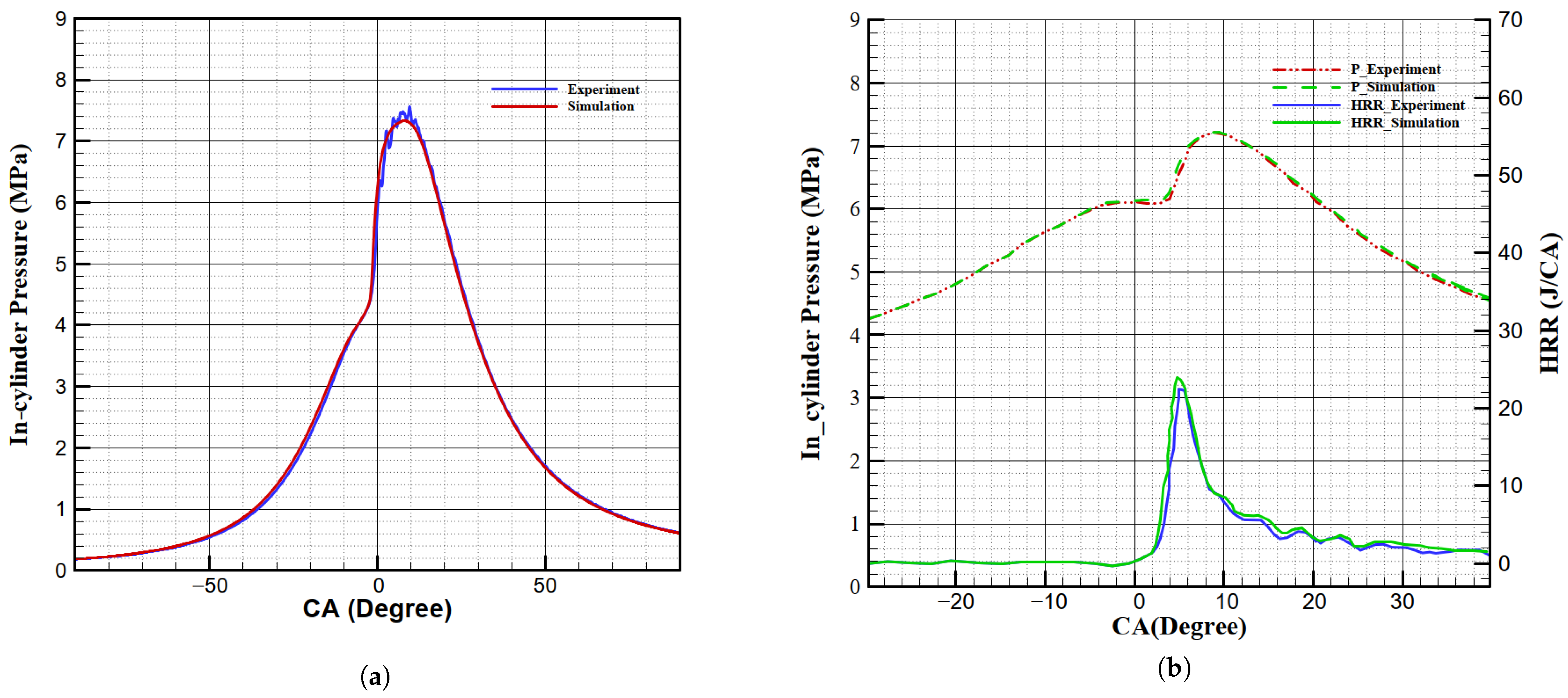 Applsci 15 03849 g004