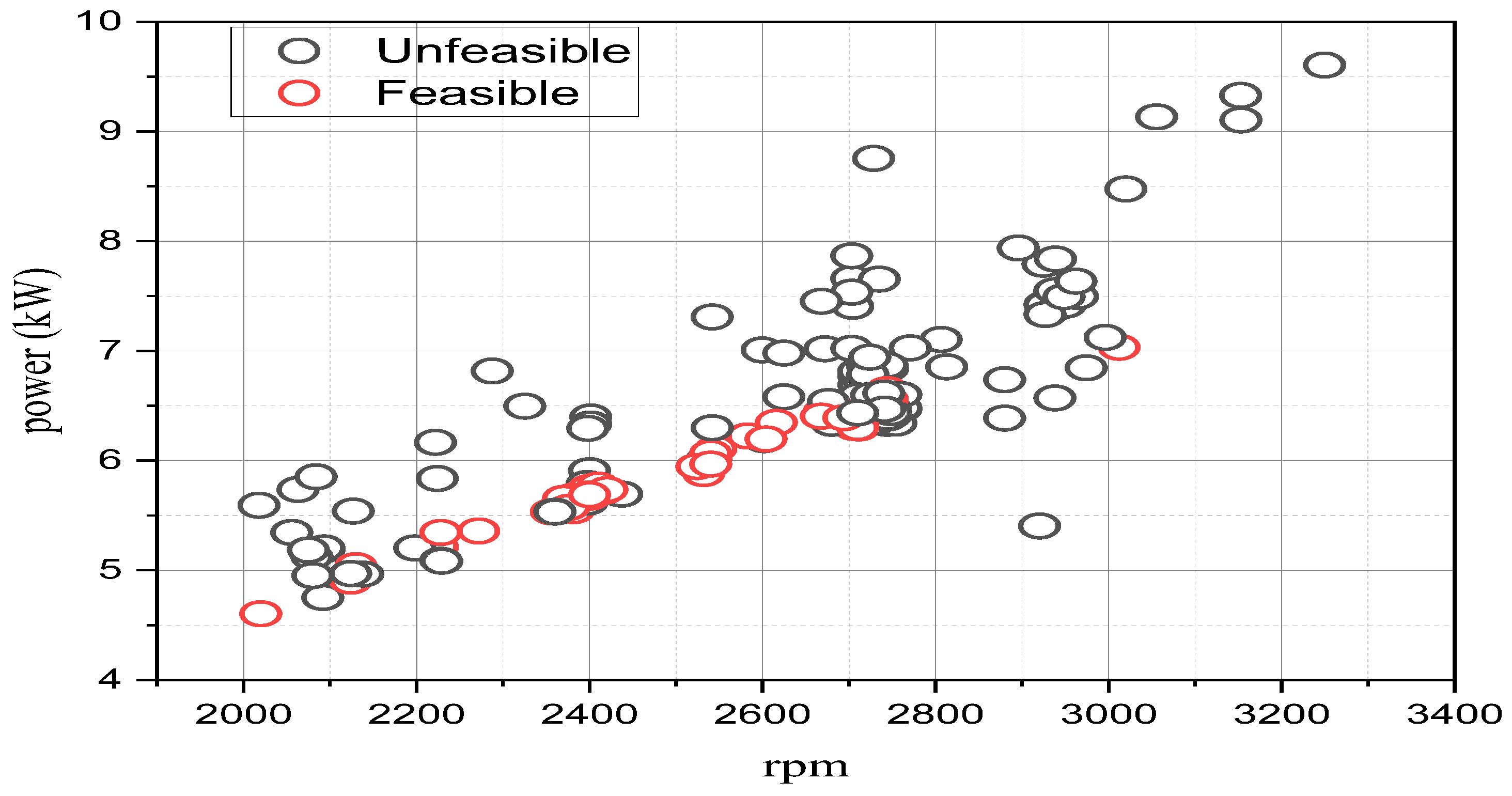 Applsci 15 03849 g005