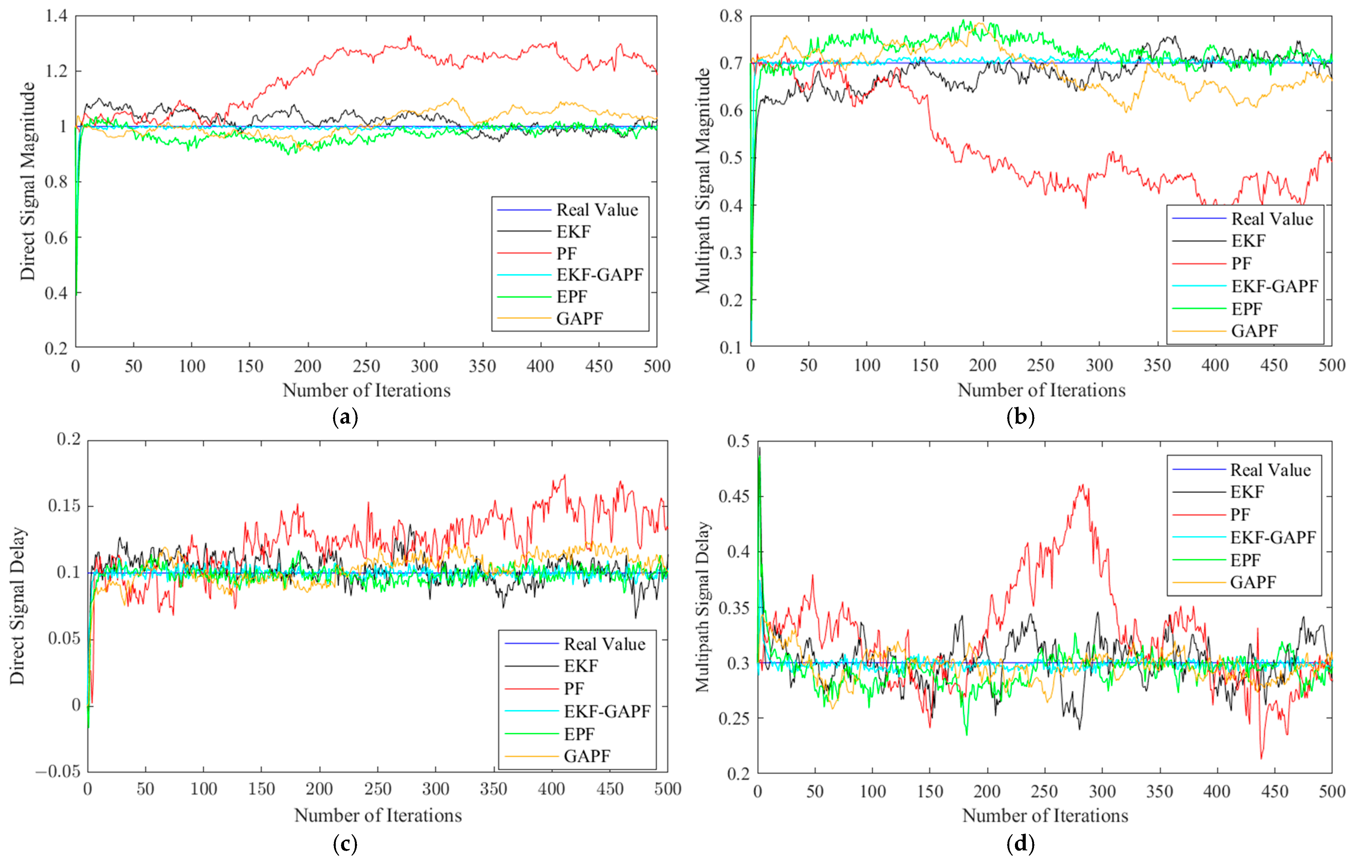 Applsci 15 03851 g006