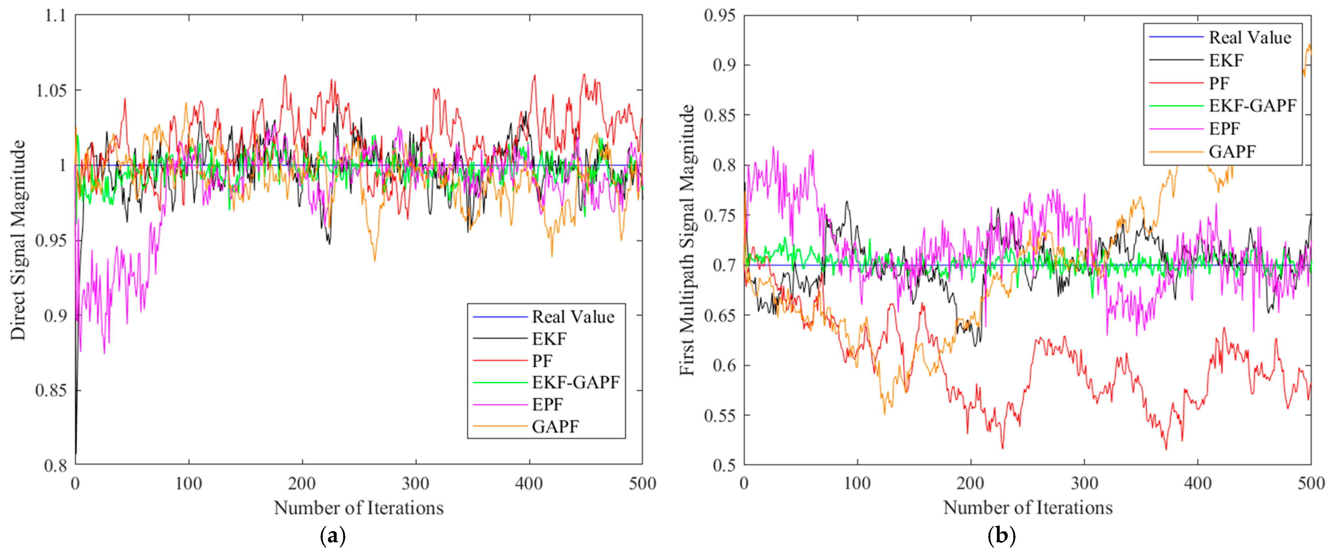 Applsci 15 03851 g009a