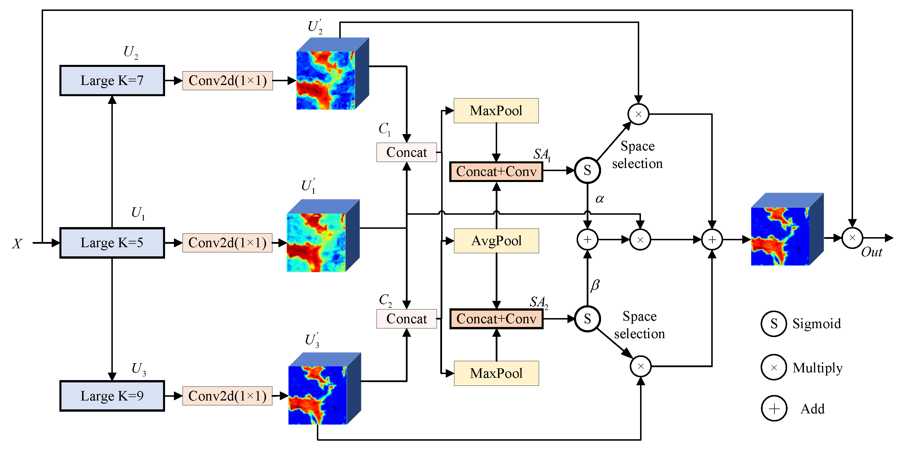 Applsci 15 03855 g003