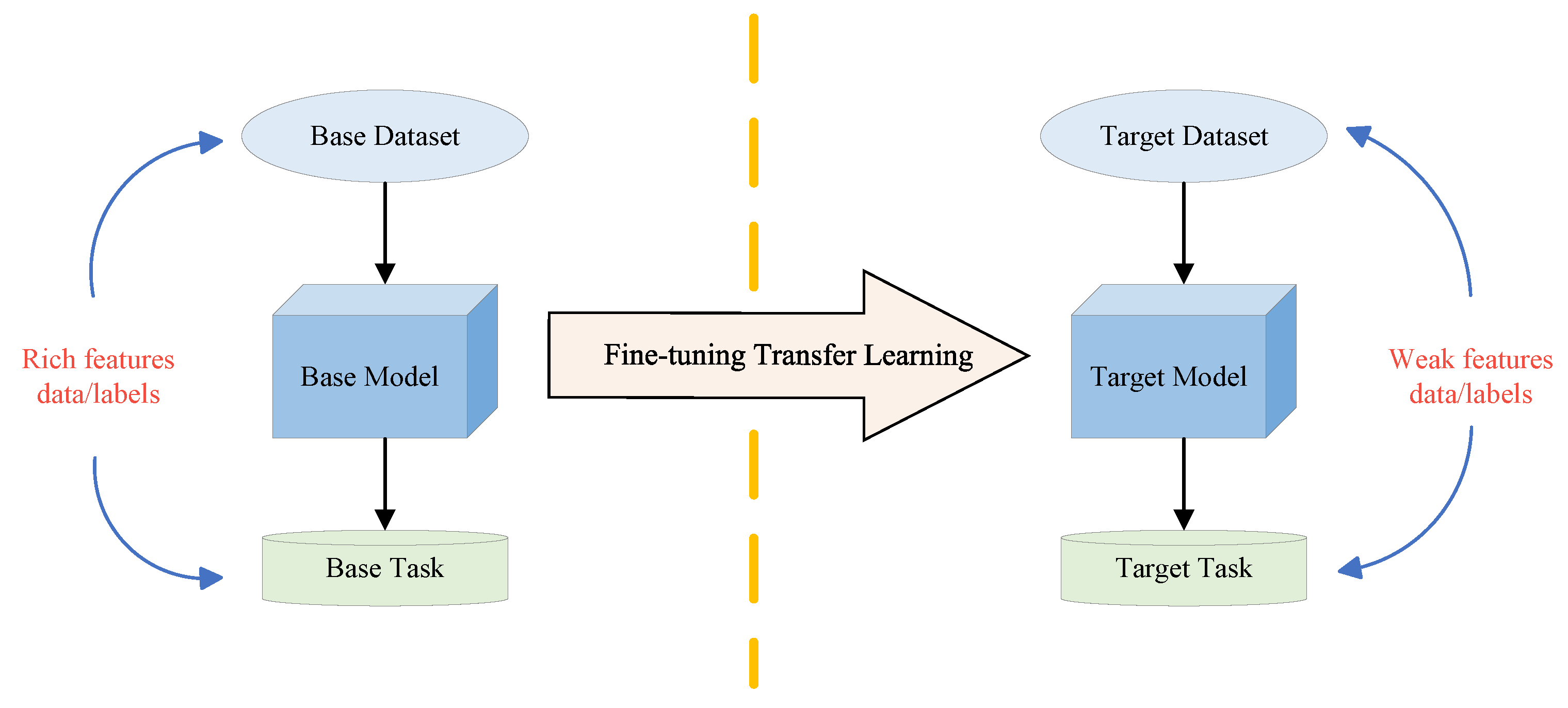 Applsci 15 03855 g004