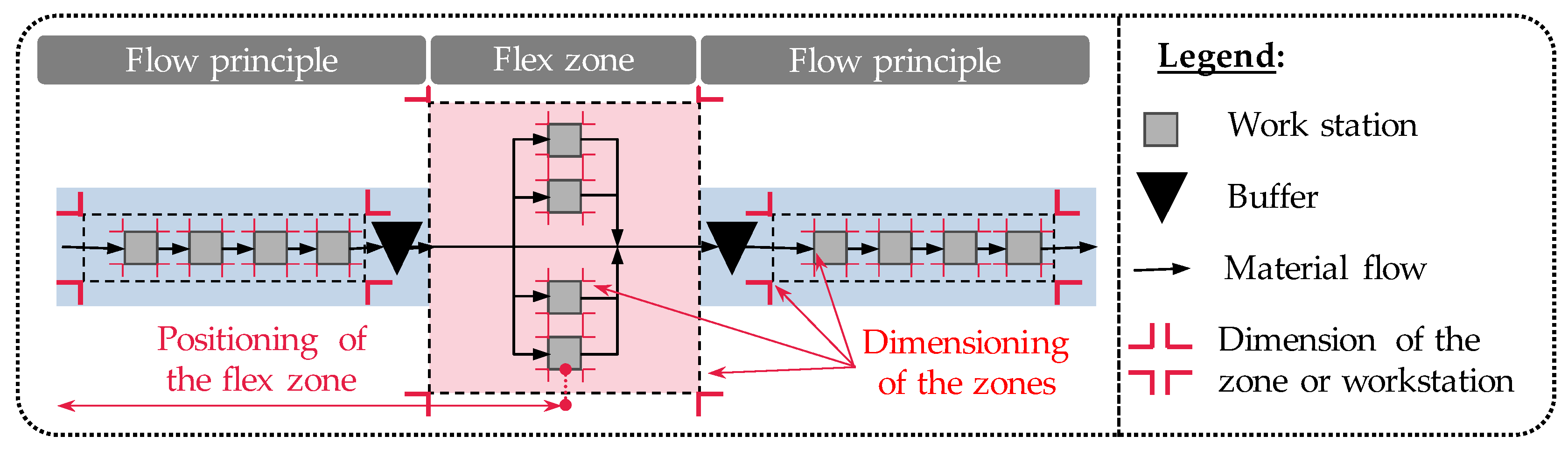 Applsci 15 03856 g001