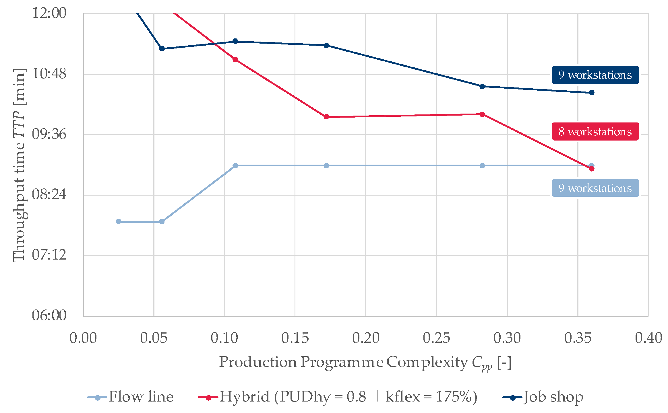 Applsci 15 03856 g006