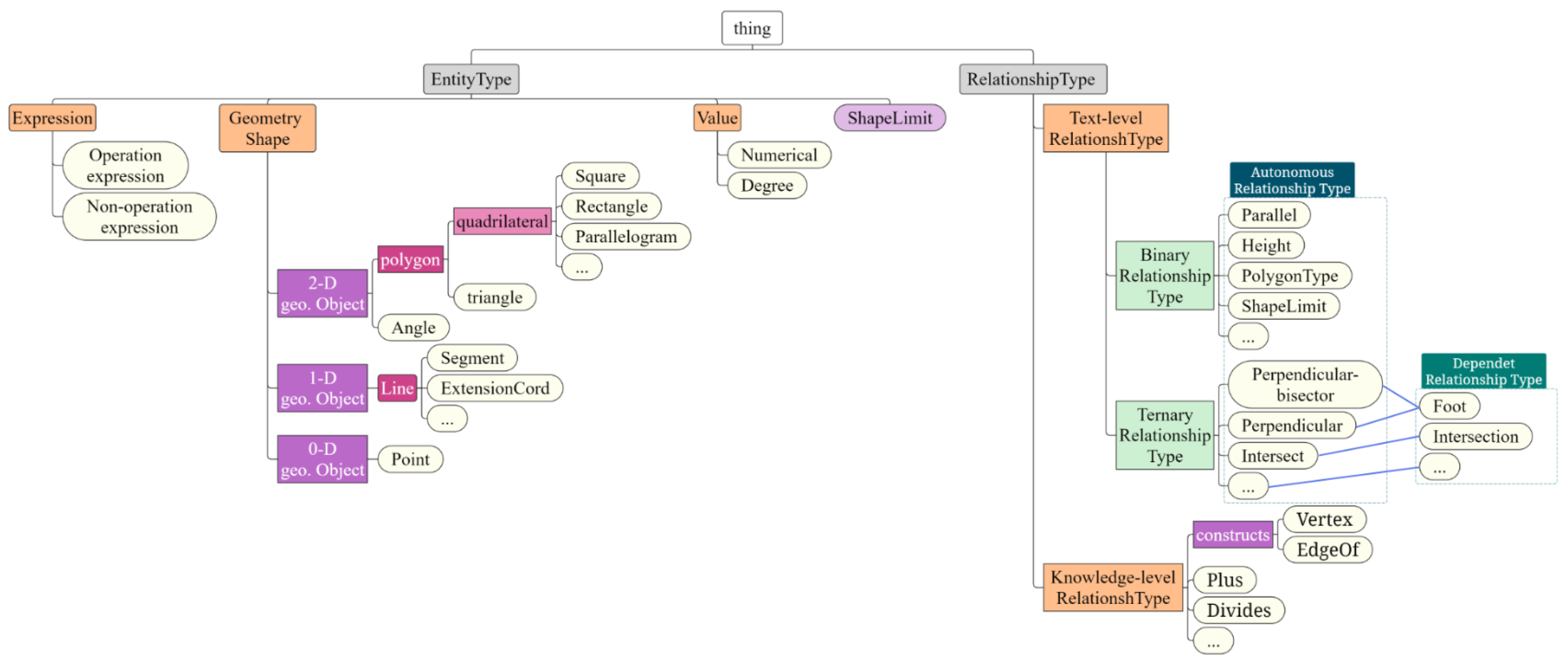 Applsci 15 03857 g003