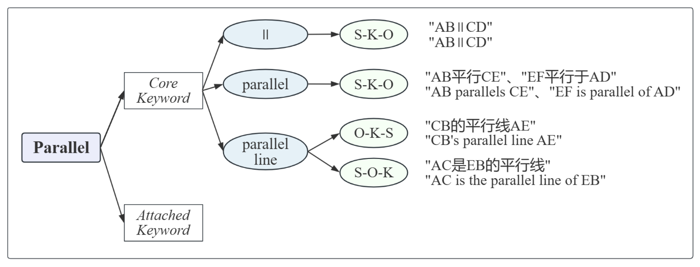 Applsci 15 03857 g004