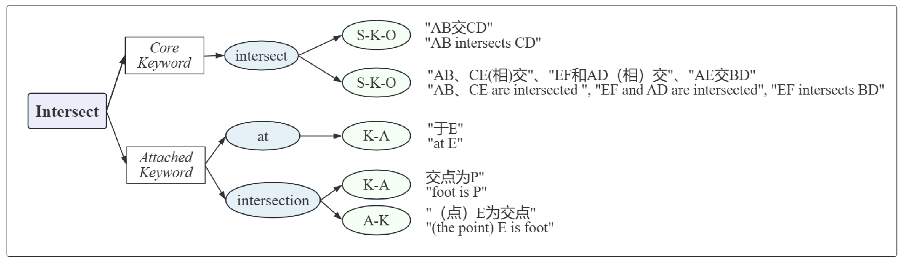 Applsci 15 03857 g005