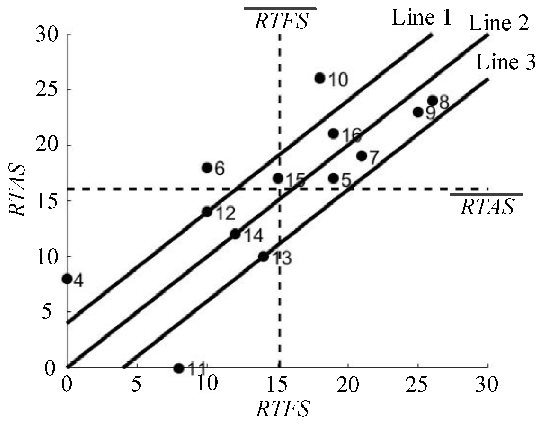 Applsci 15 03859 g004