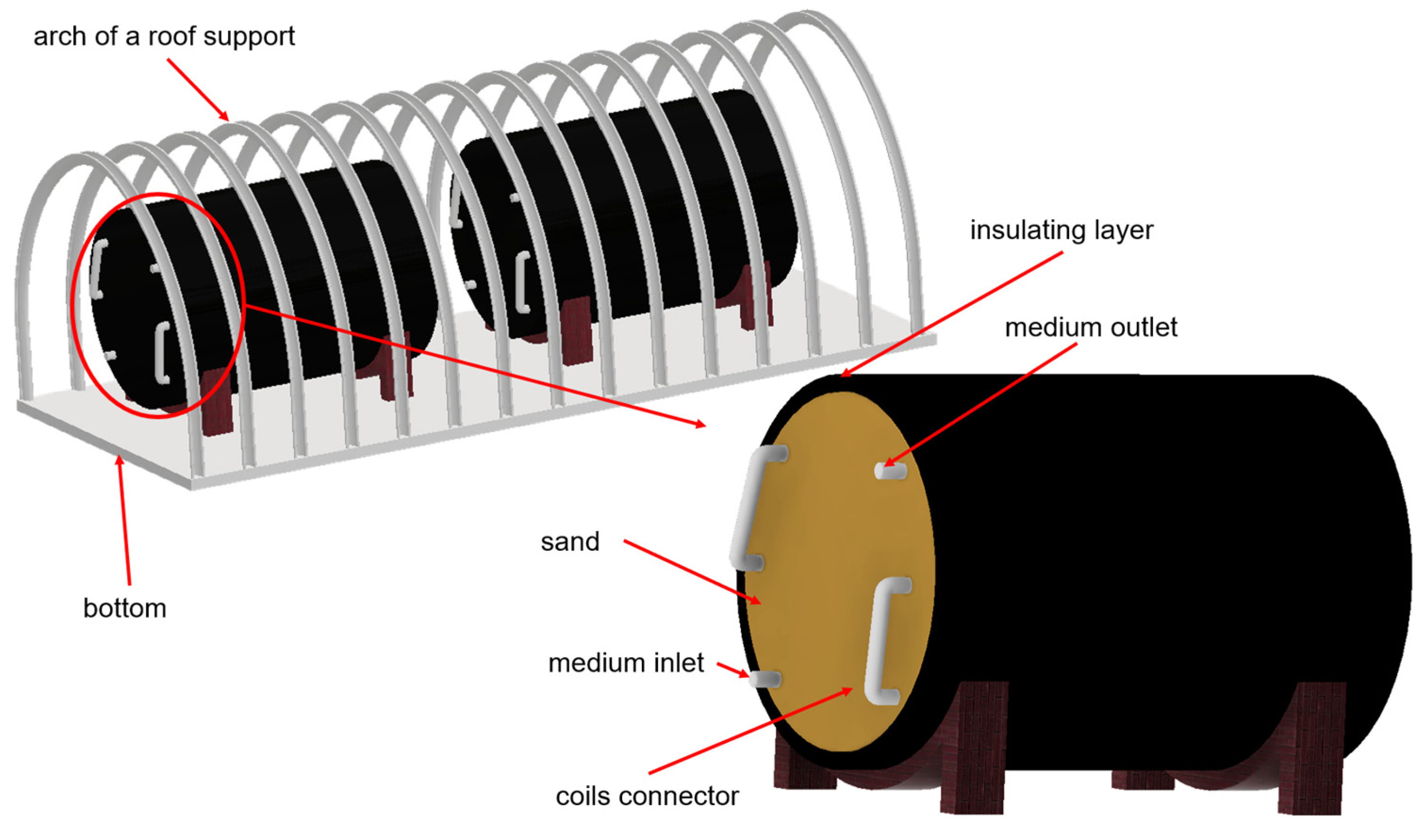 Applsci 15 03868 g008
