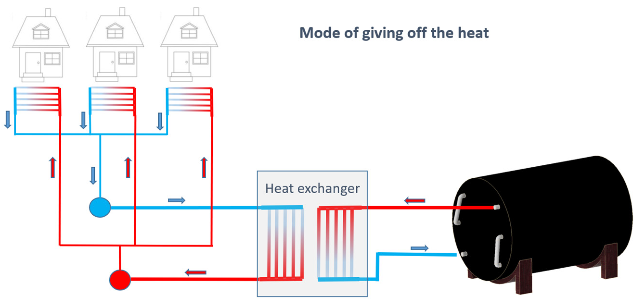 Applsci 15 03868 g014