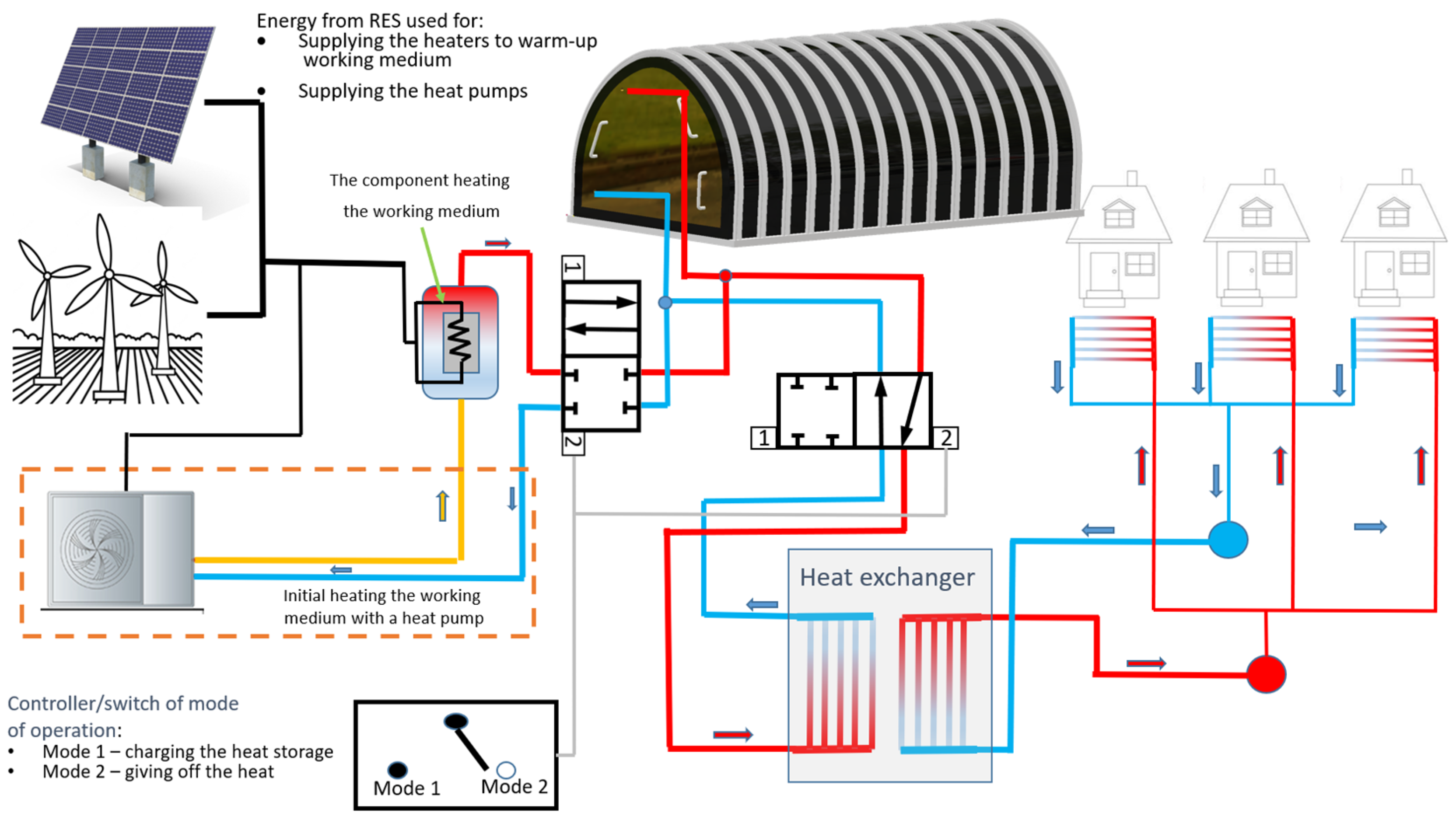 Applsci 15 03868 g015