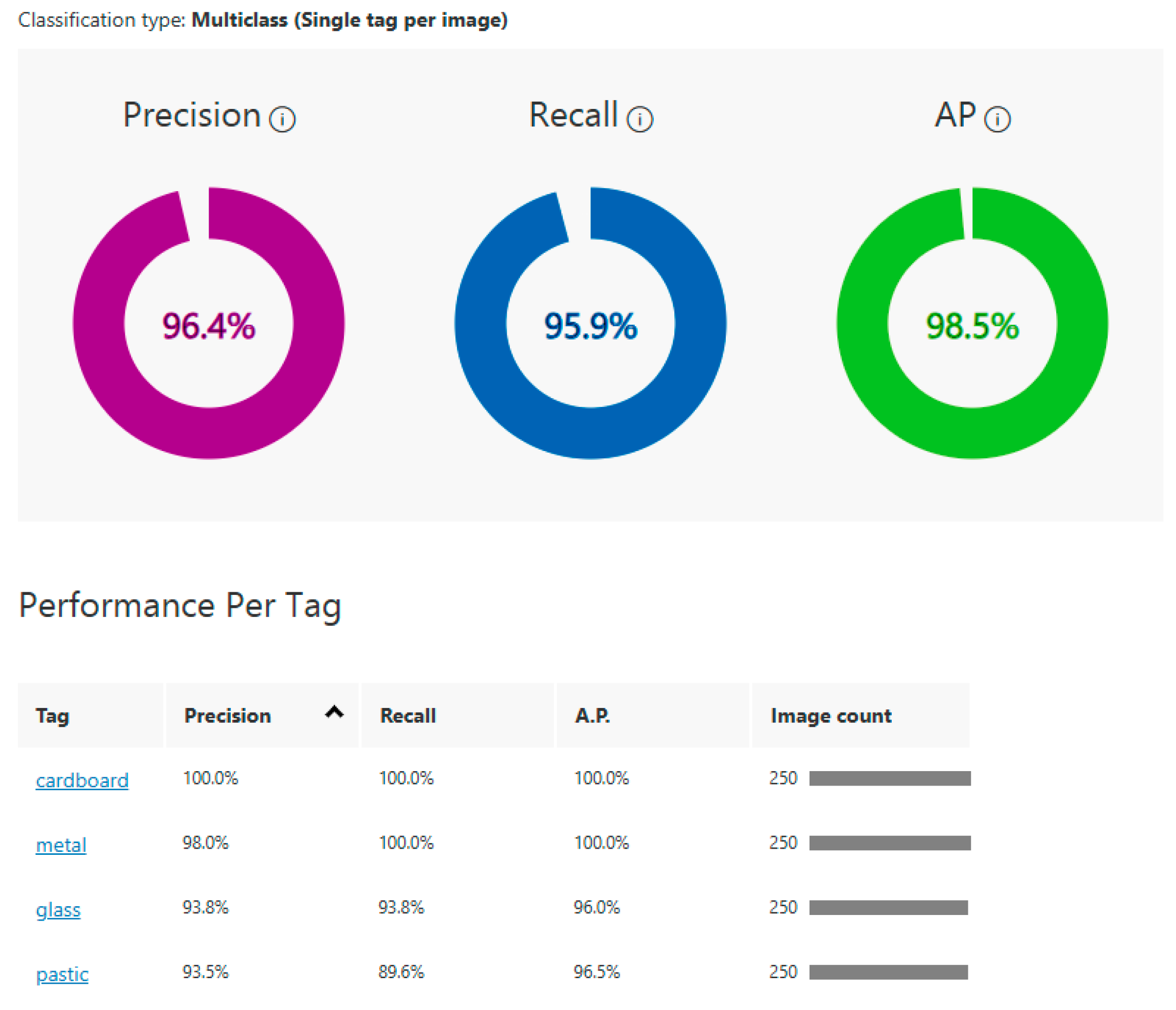Applsci 15 03869 g006