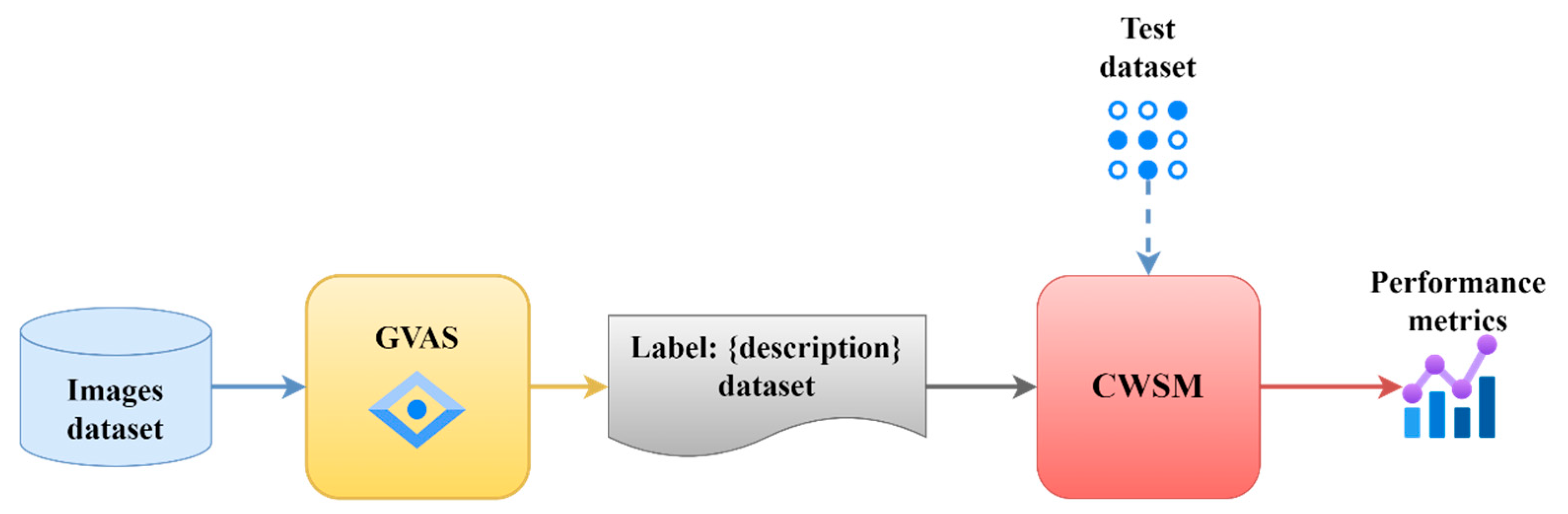 Applsci 15 03869 g007