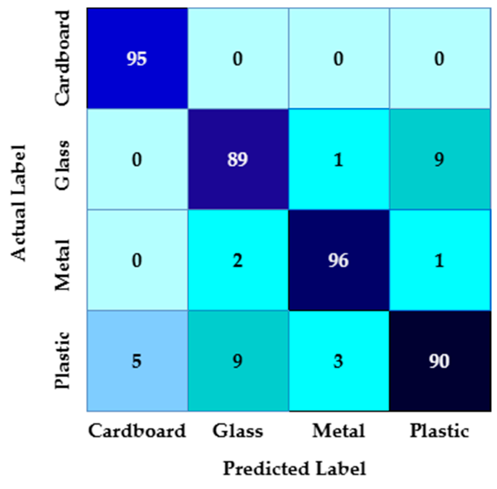 Applsci 15 03869 g015