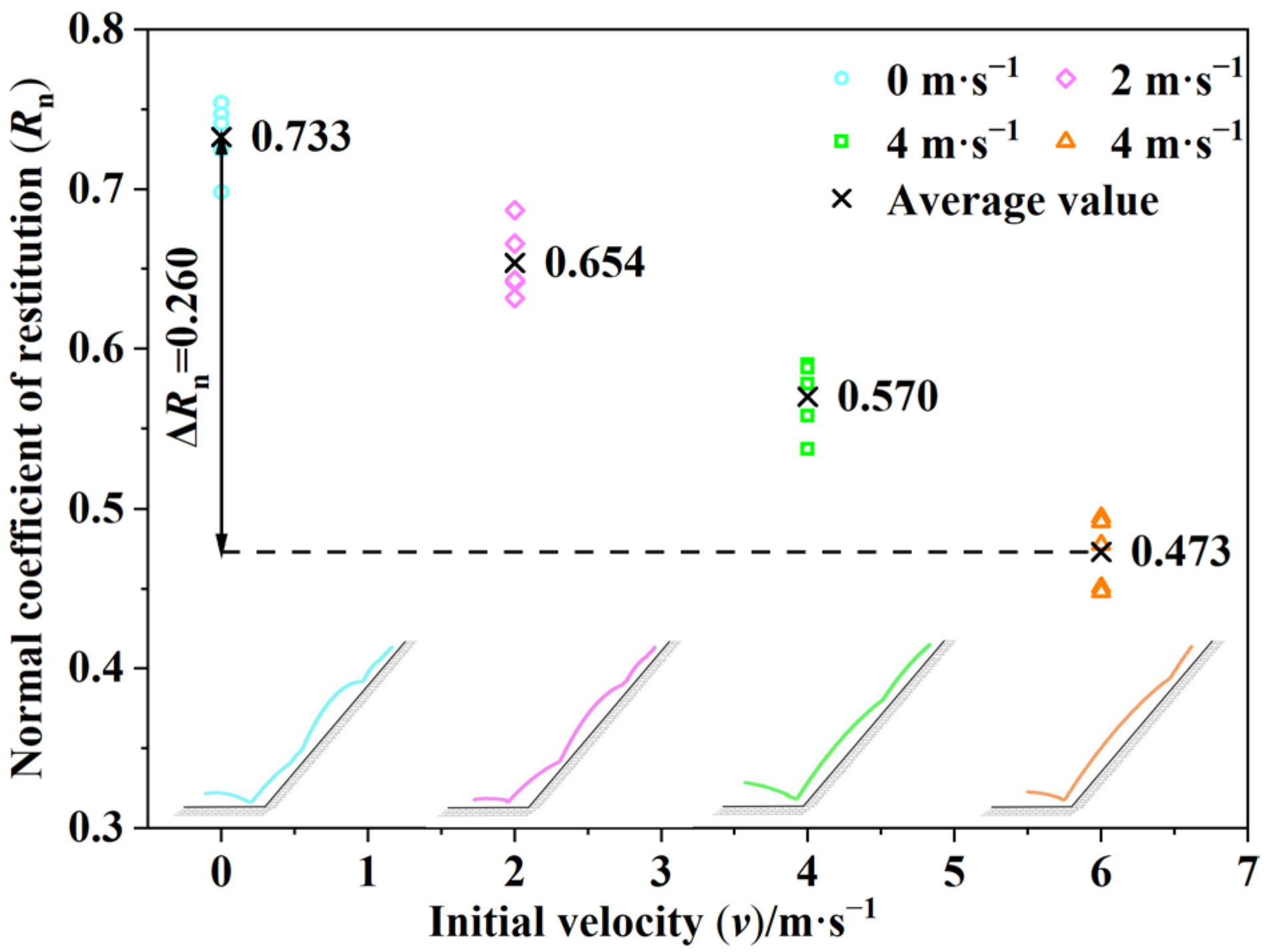 Applsci 15 03874 g010