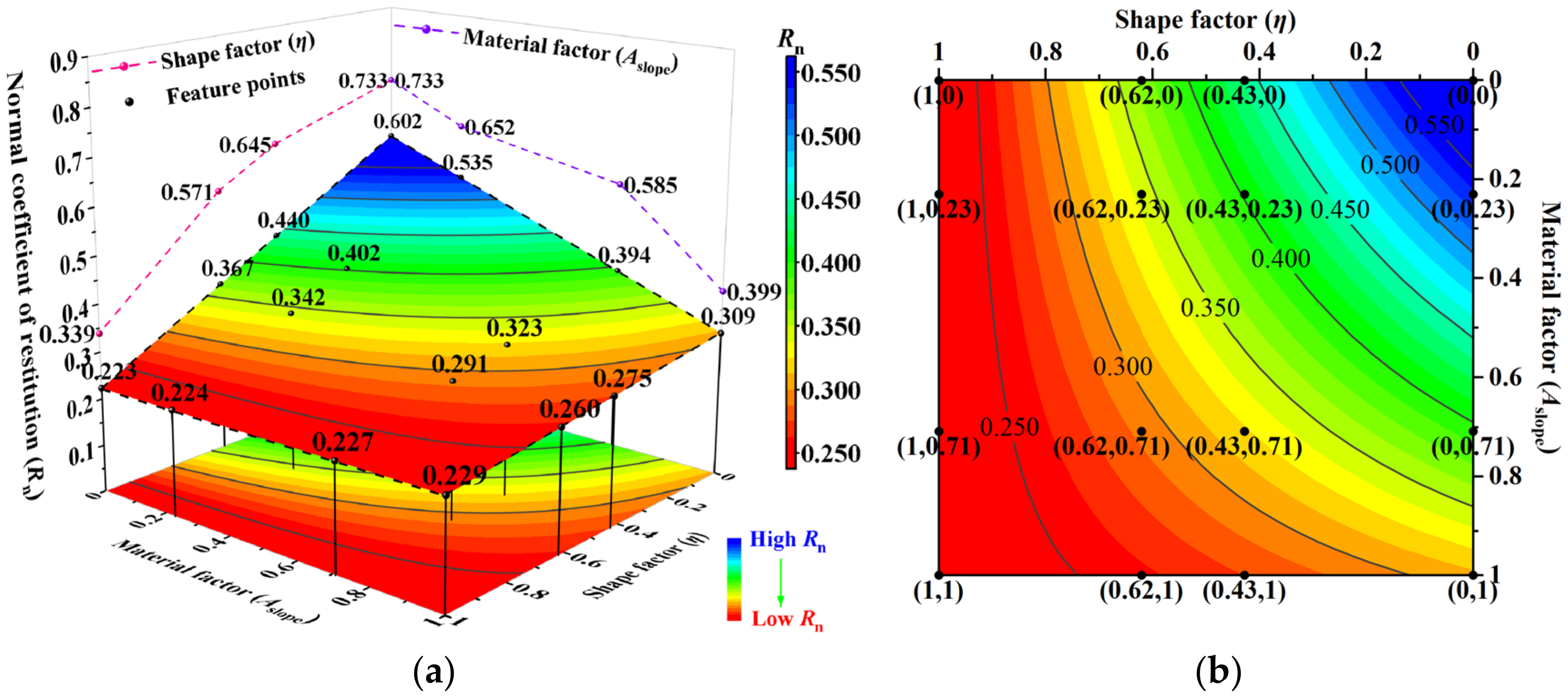 Applsci 15 03874 g012
