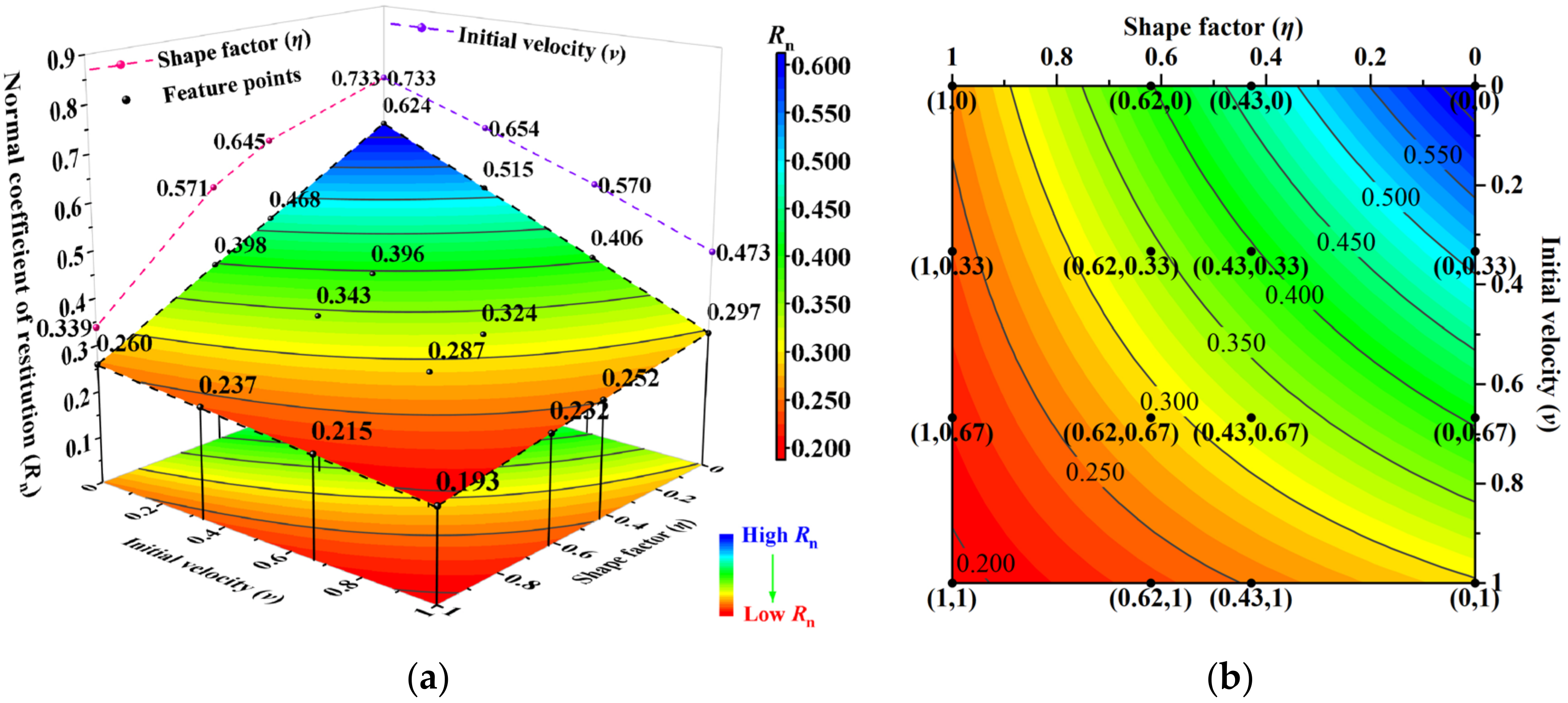 Applsci 15 03874 g013