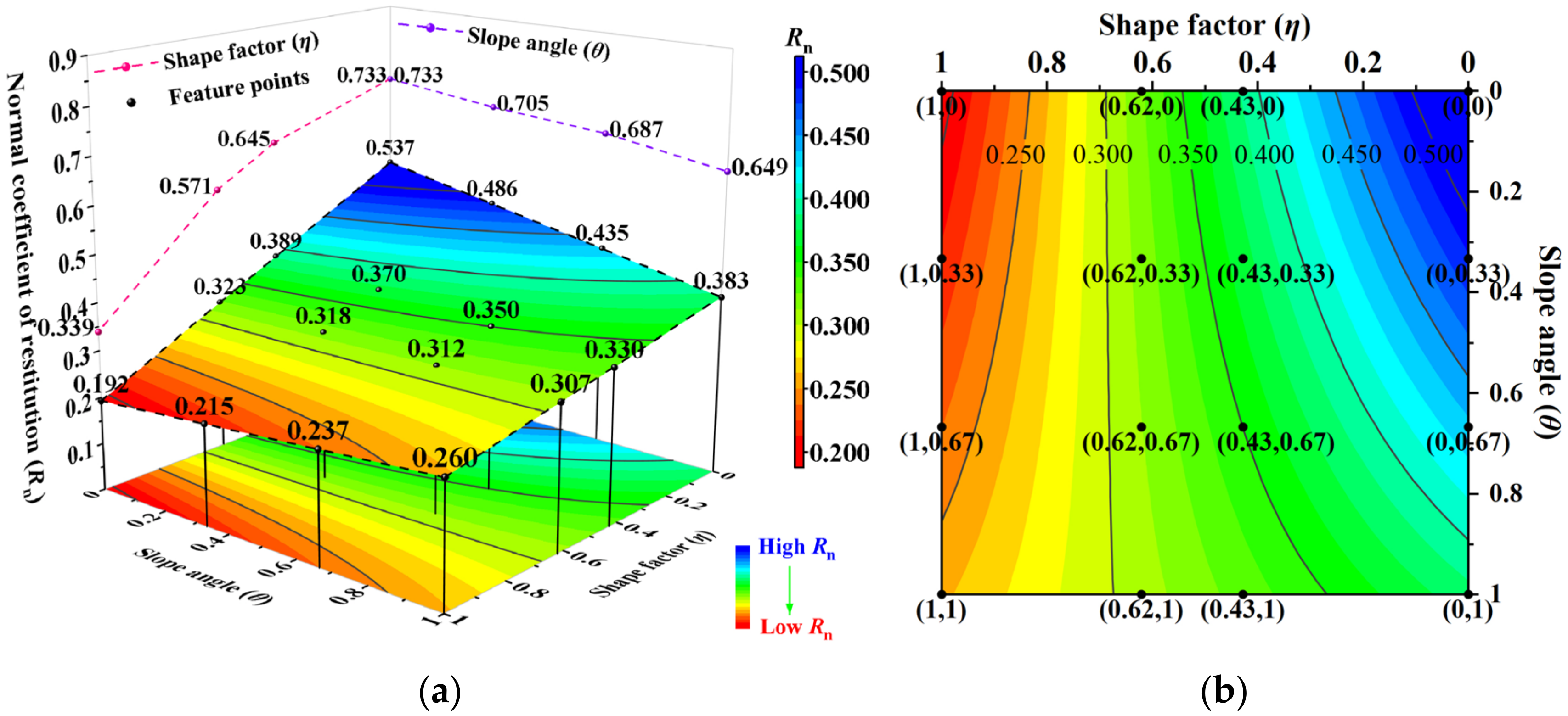 Applsci 15 03874 g014
