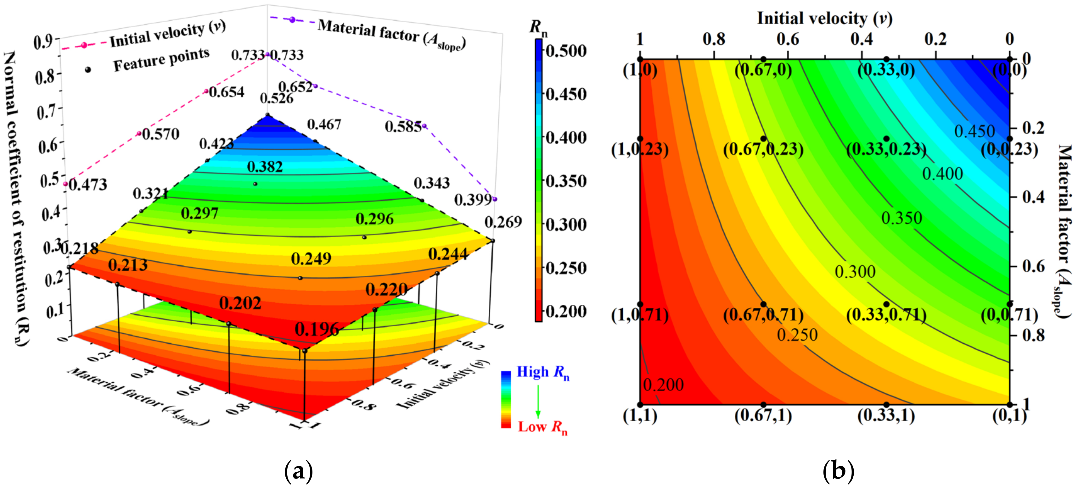 Applsci 15 03874 g015