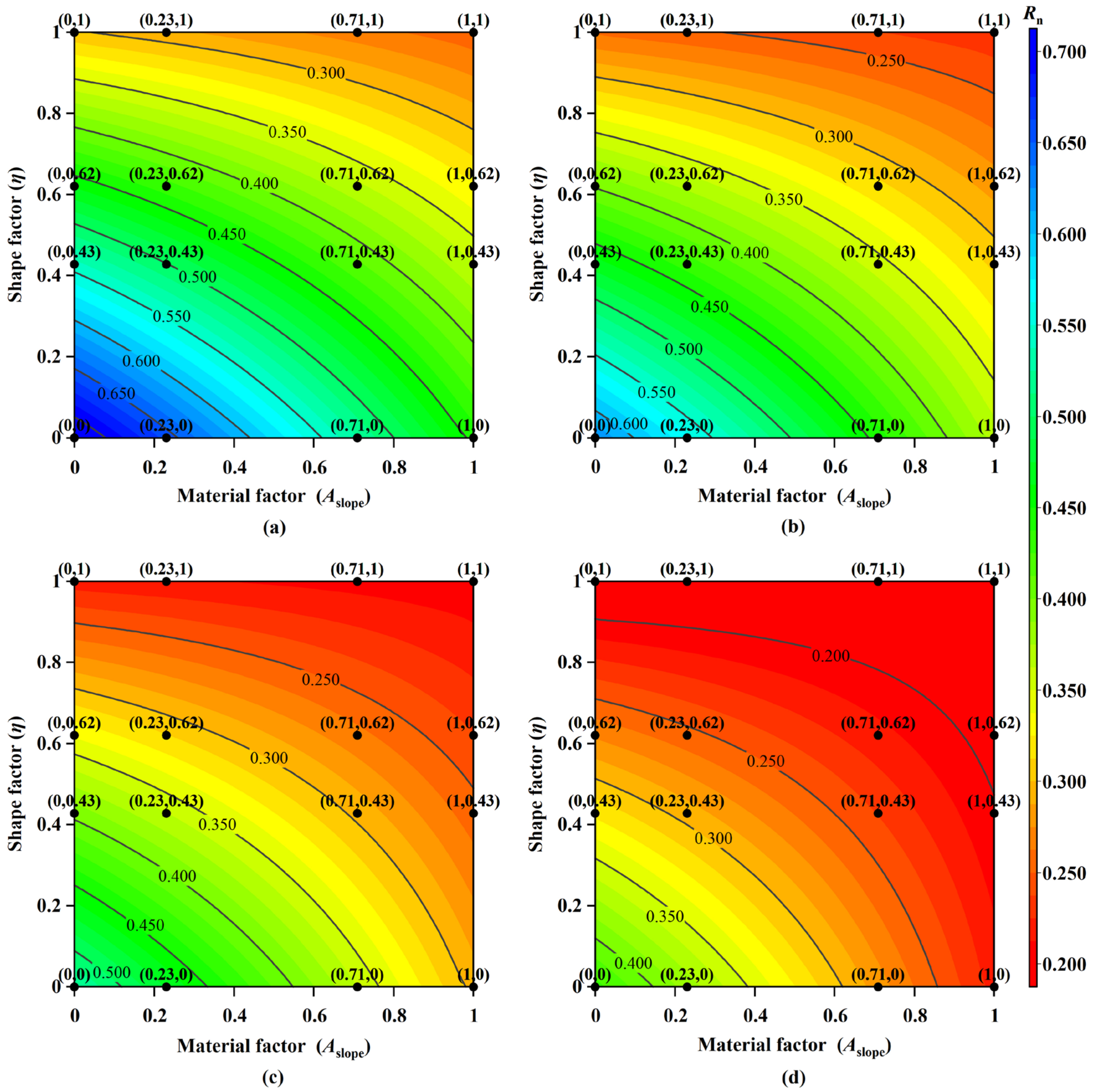 Applsci 15 03874 g016