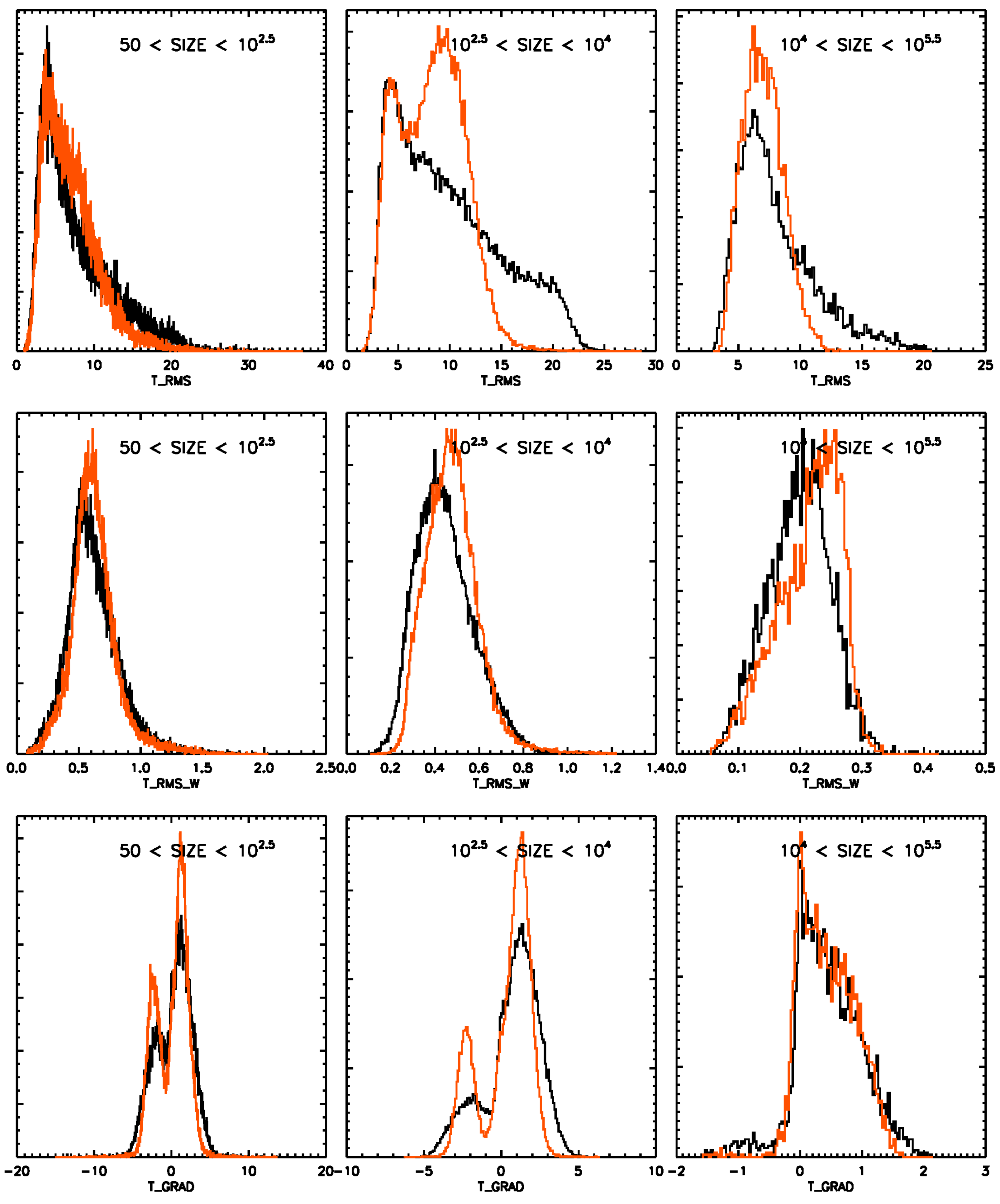 Applsci 15 03879 g002a