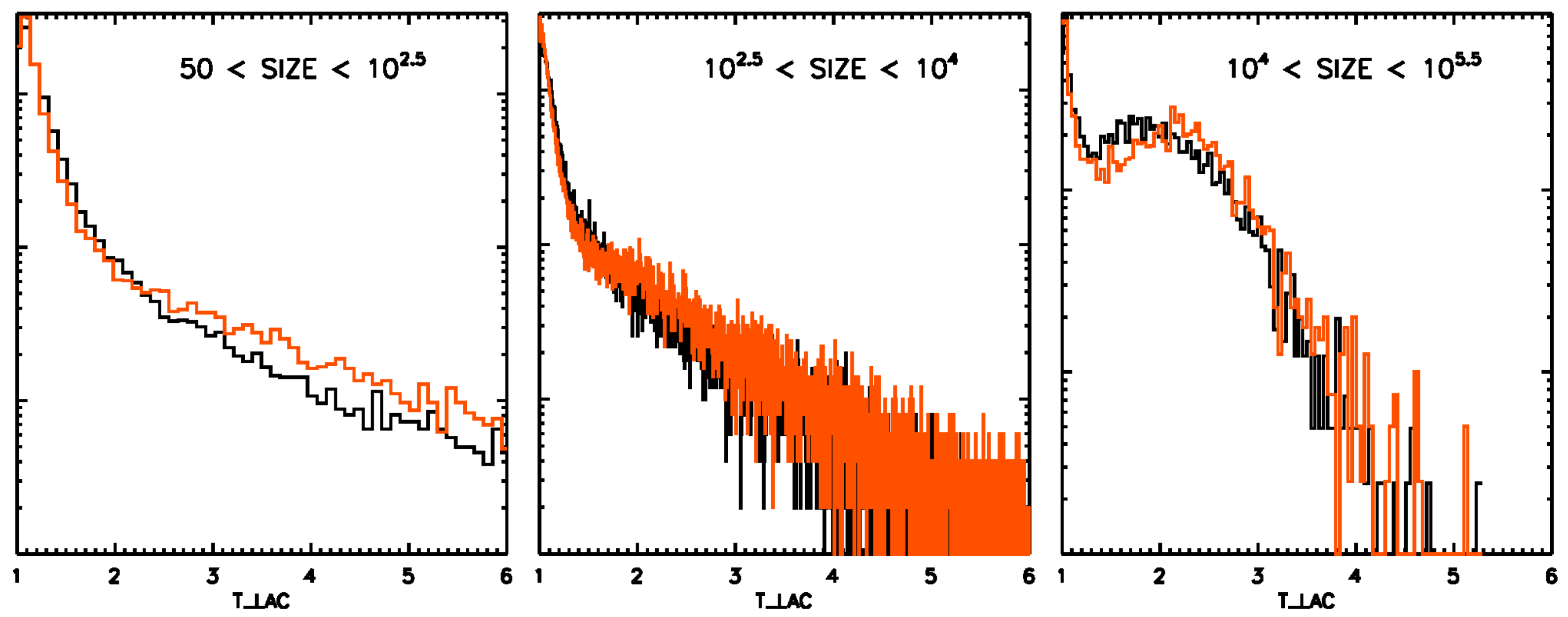 Applsci 15 03879 g002b