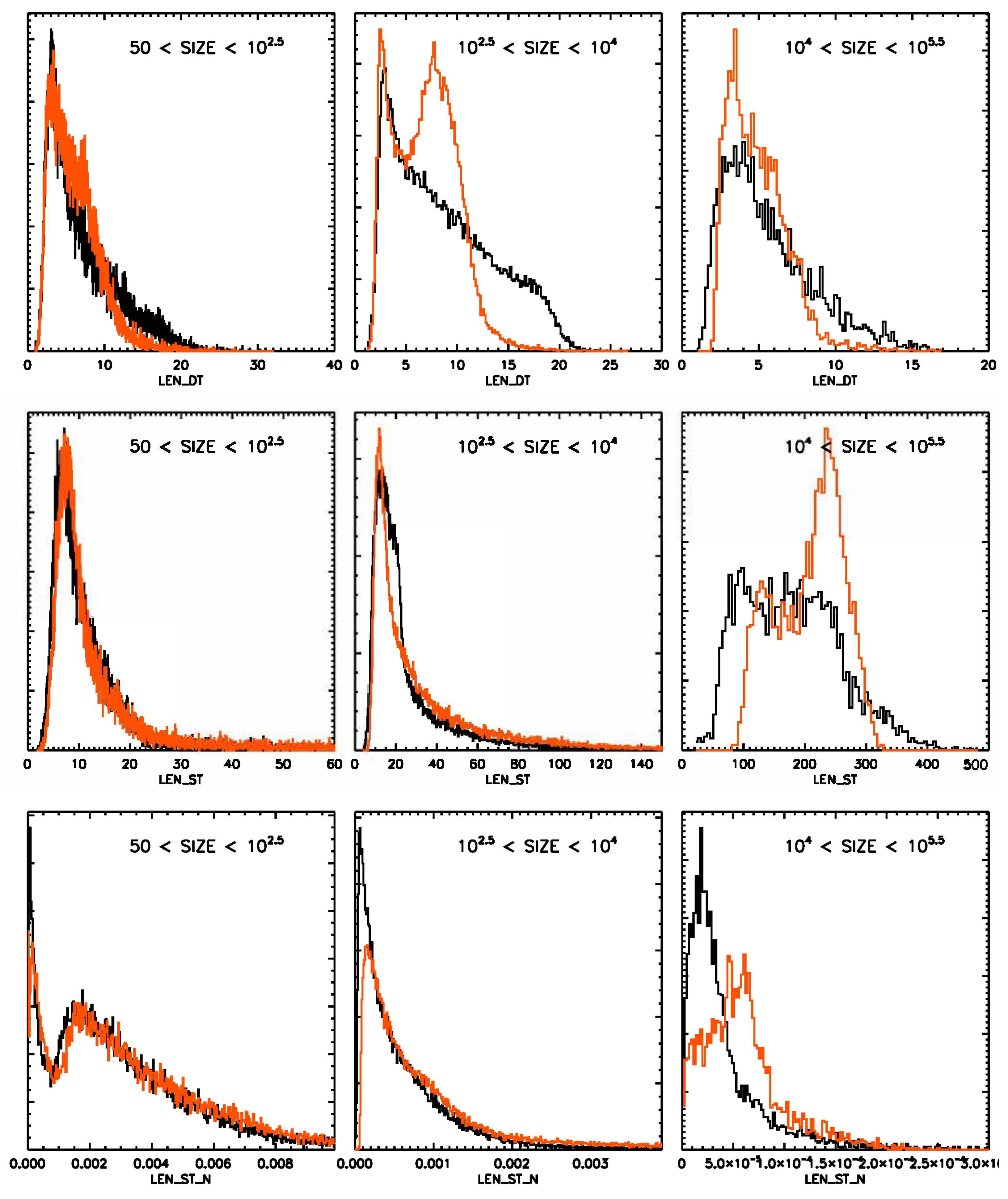 Applsci 15 03879 g003a