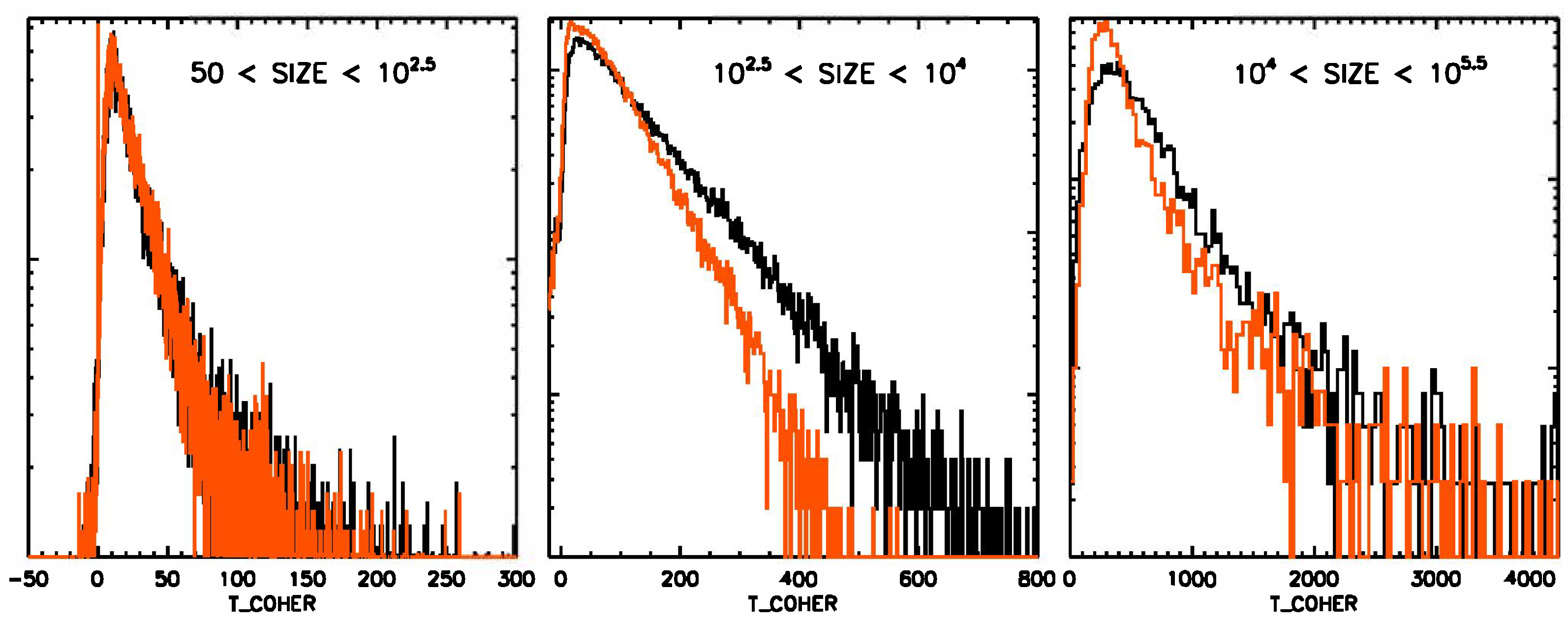 Applsci 15 03879 g003b