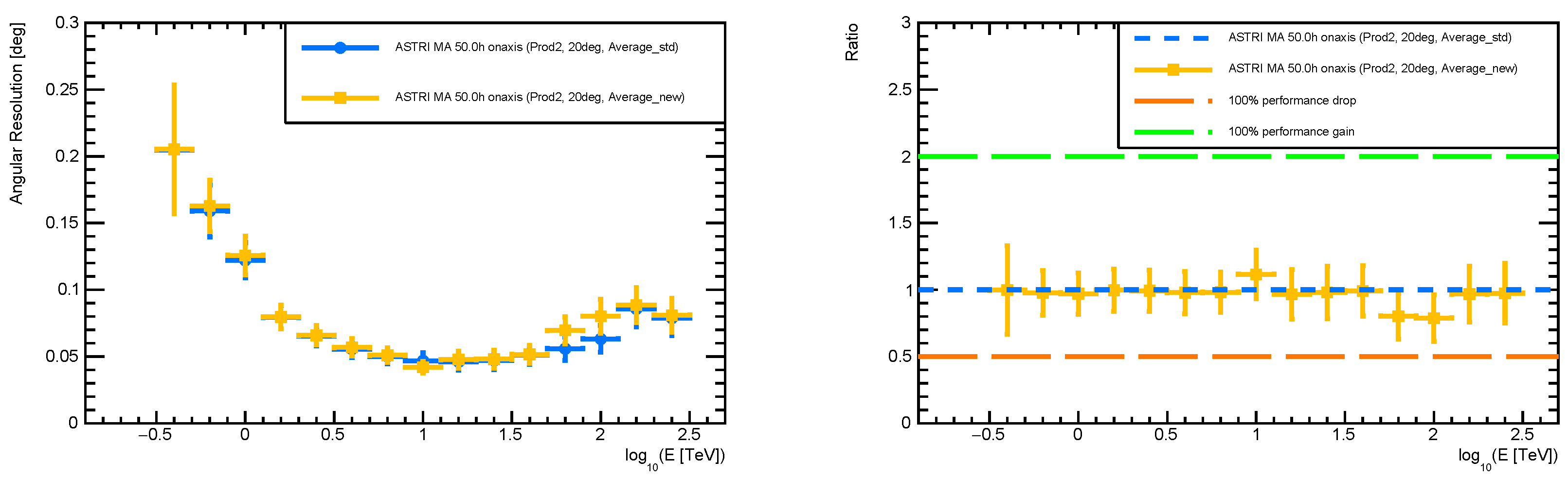 Applsci 15 03879 g010