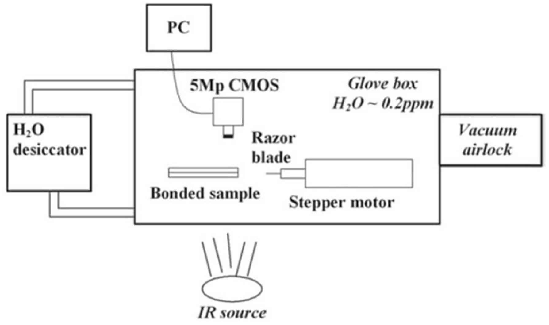 Applsci 15 03883 g003 Applsci 15 03883 g003
