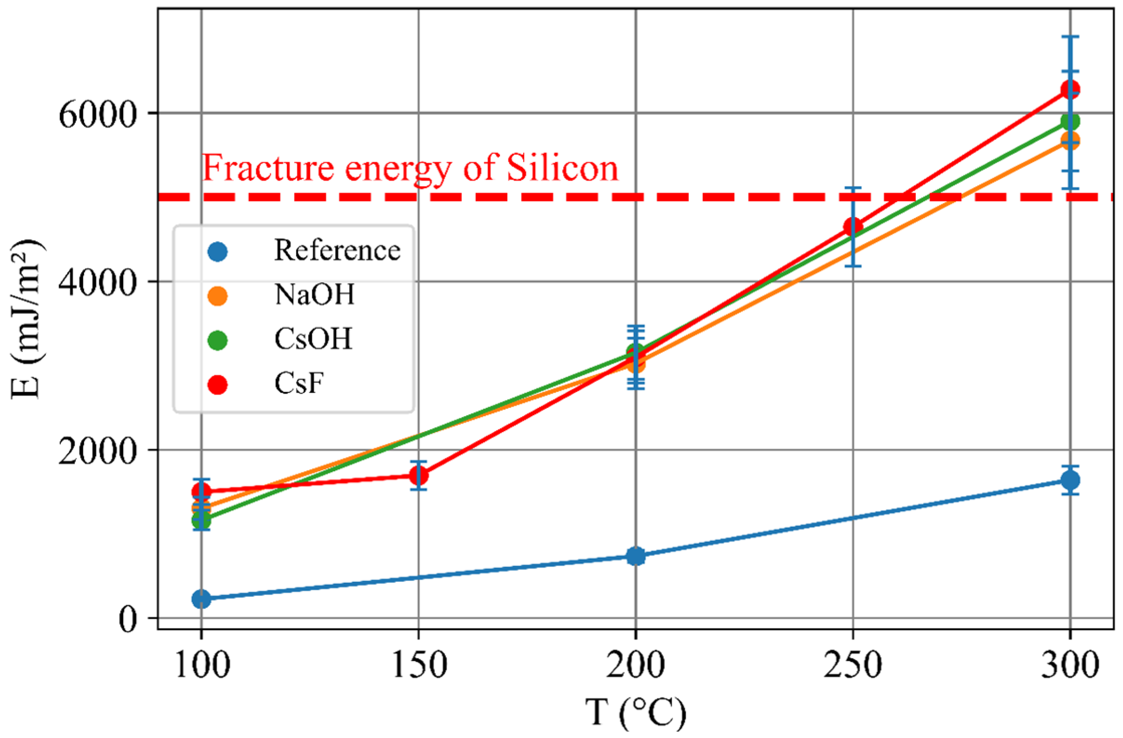 Applsci 15 03883 g013 Applsci 15 03883 g013