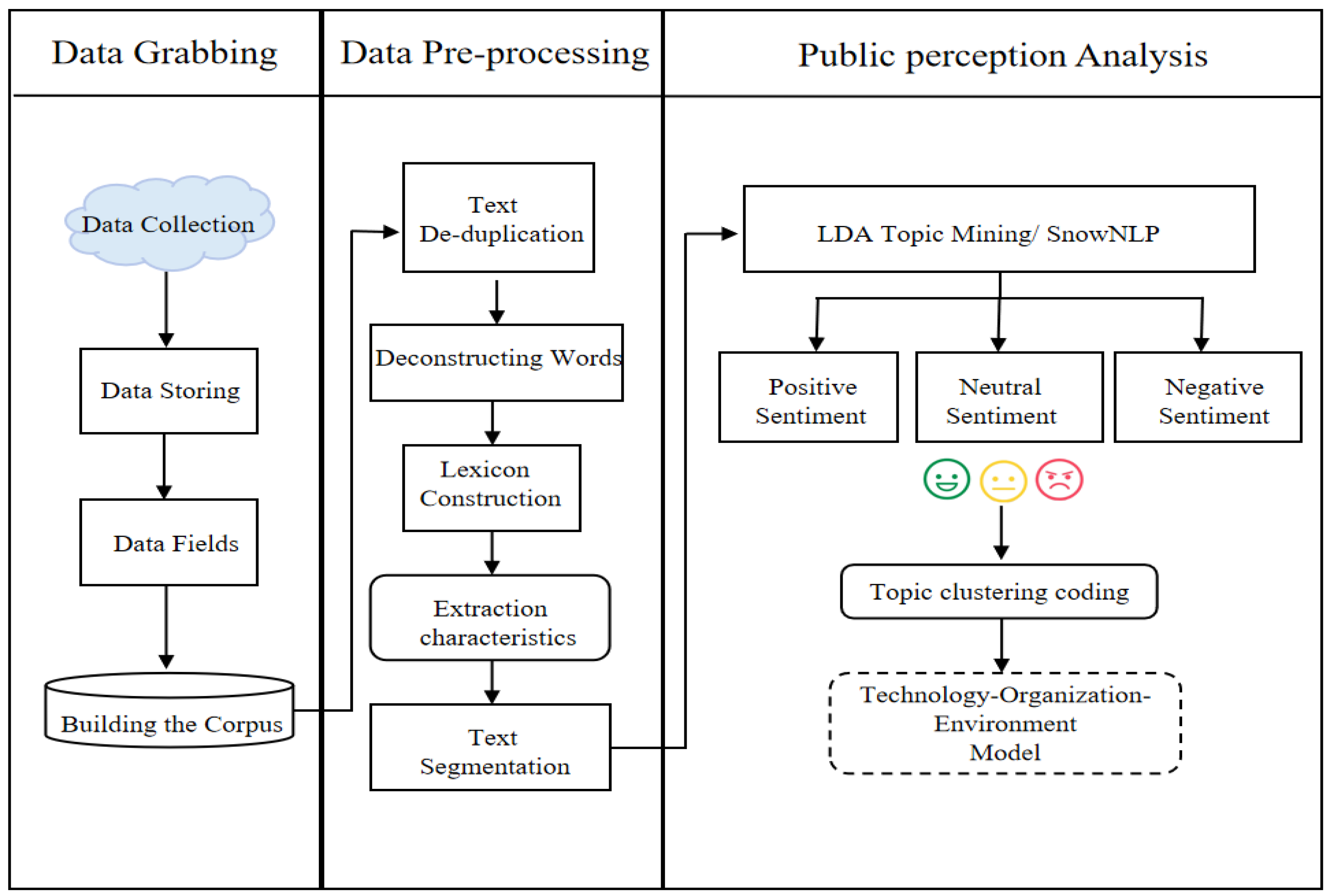 Applsci 15 03886 g001