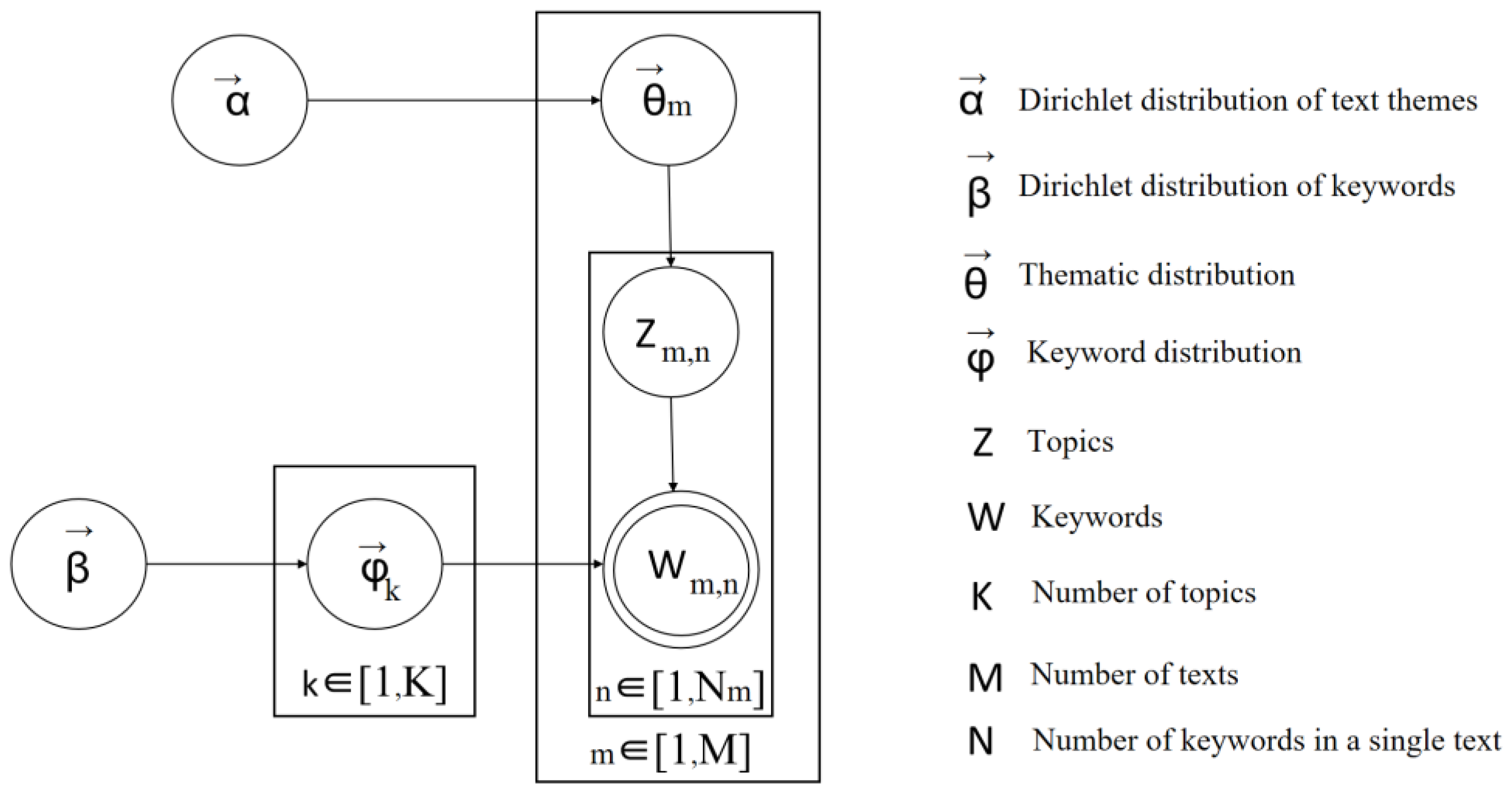 Applsci 15 03886 g003