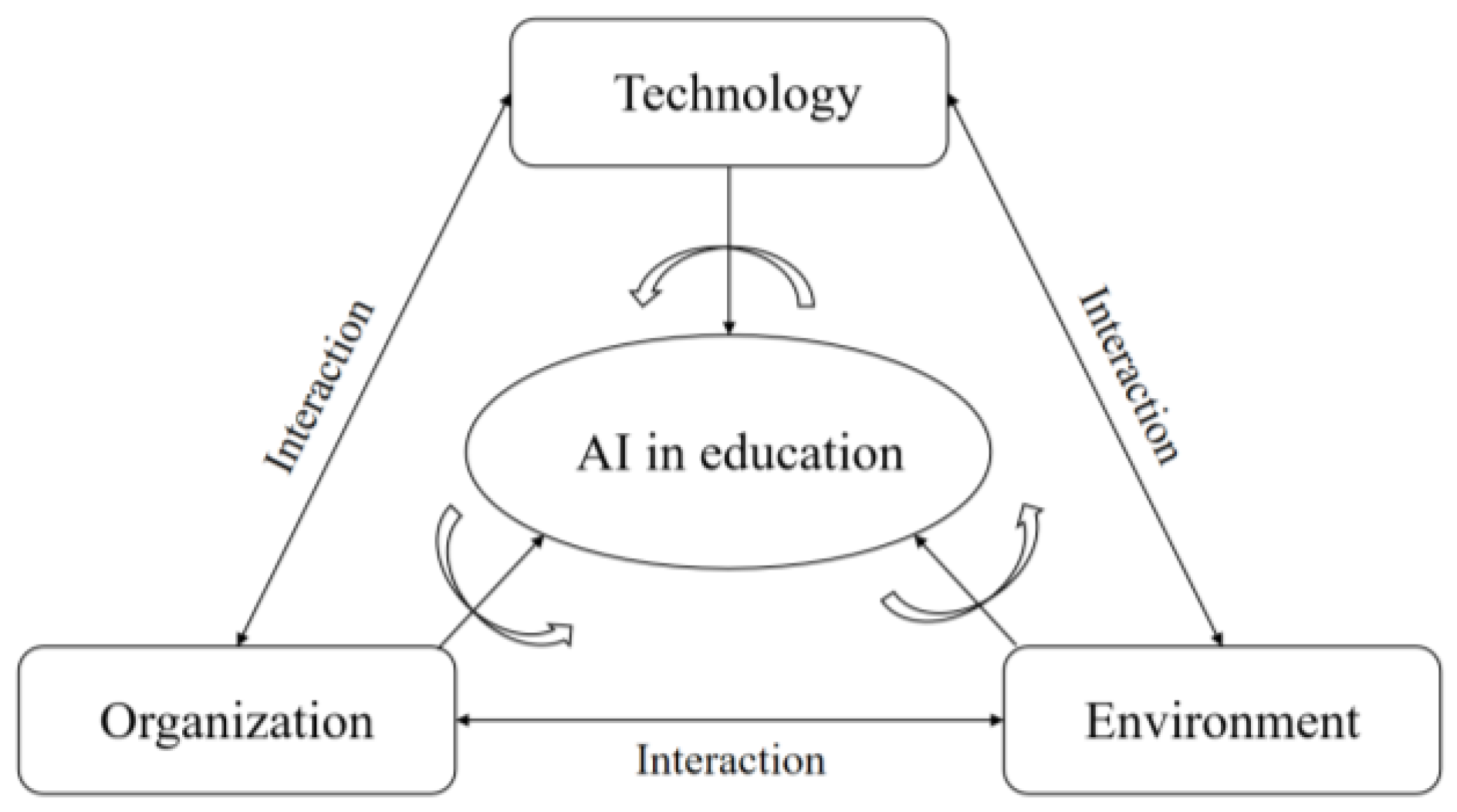 Applsci 15 03886 g004