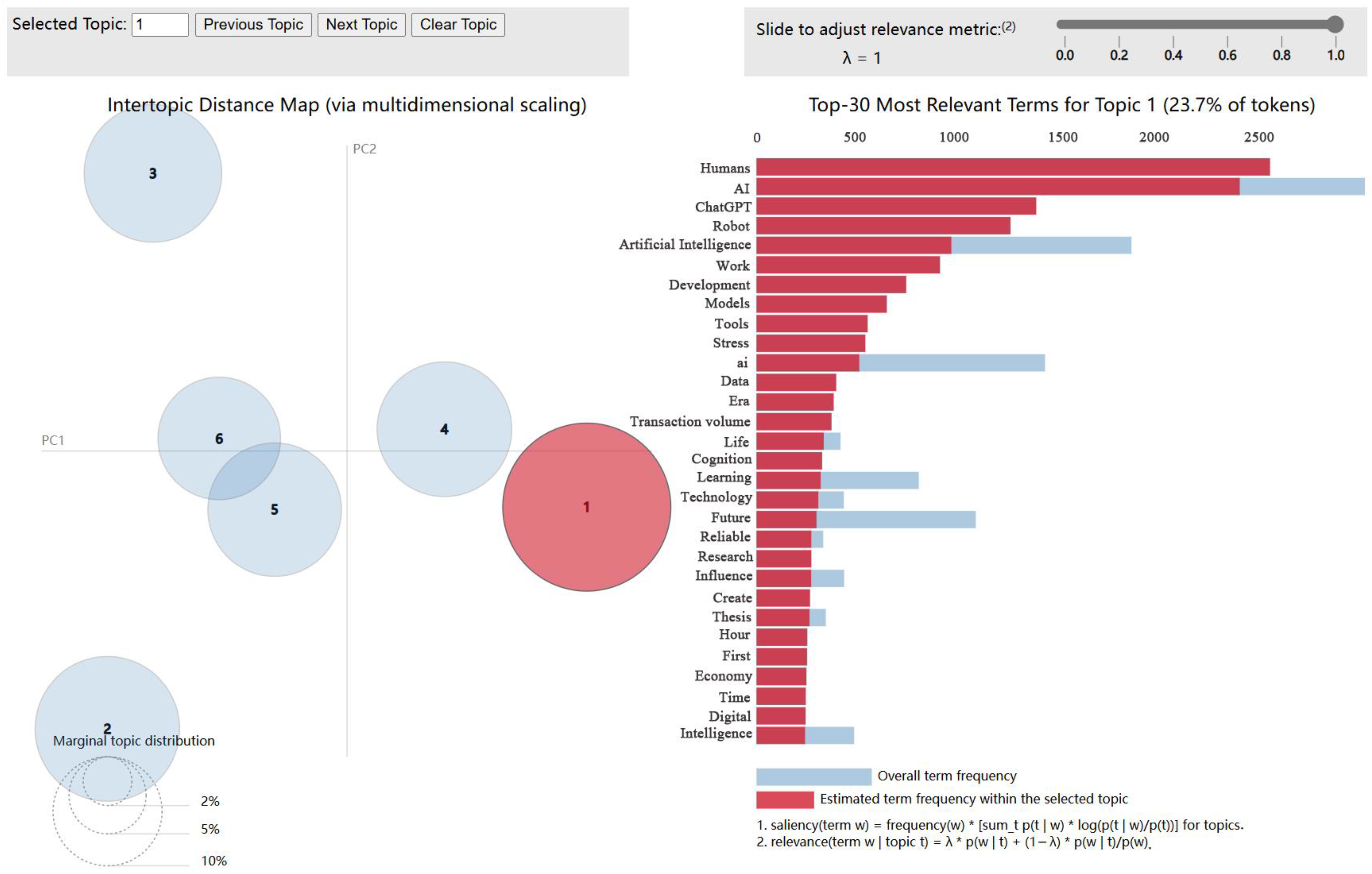 Applsci 15 03886 g007