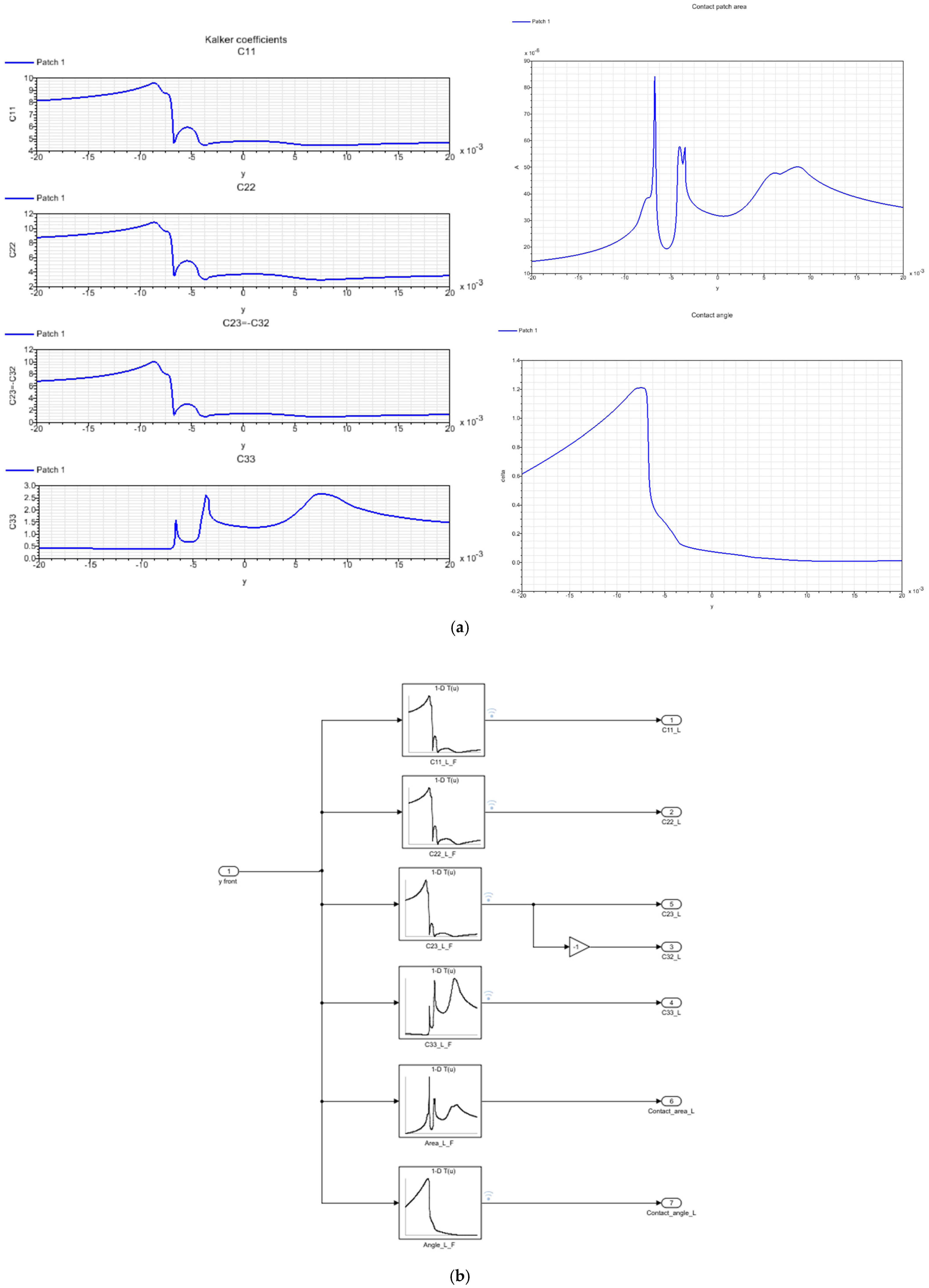 Applsci 15 03891 g005