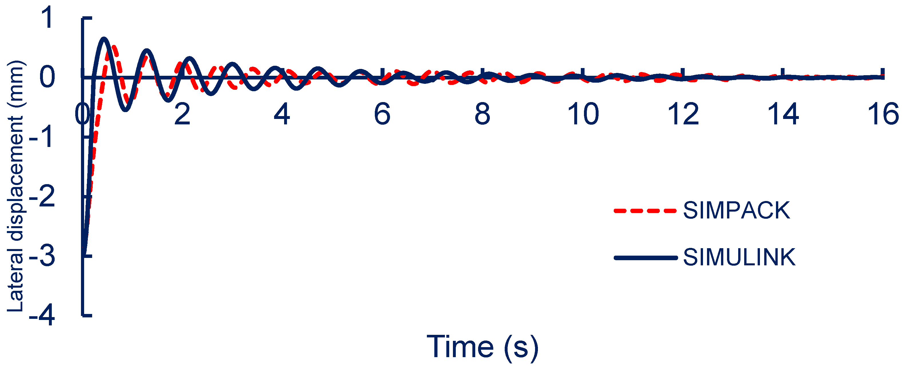 Applsci 15 03891 g006