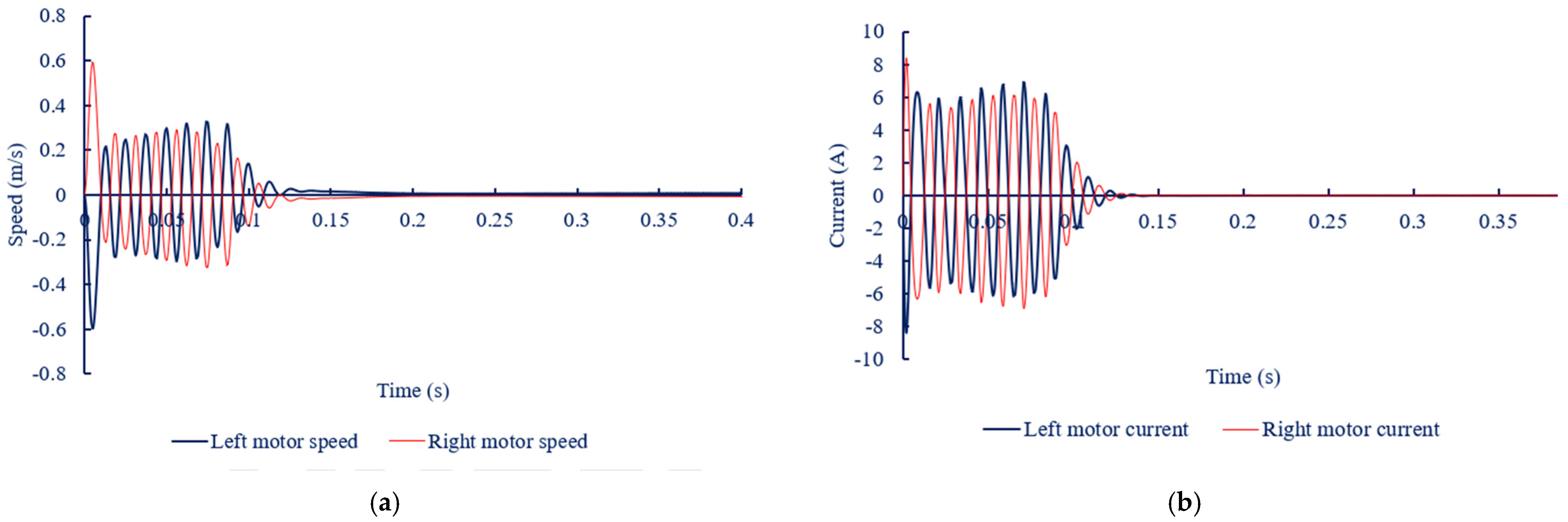 Applsci 15 03891 g013
