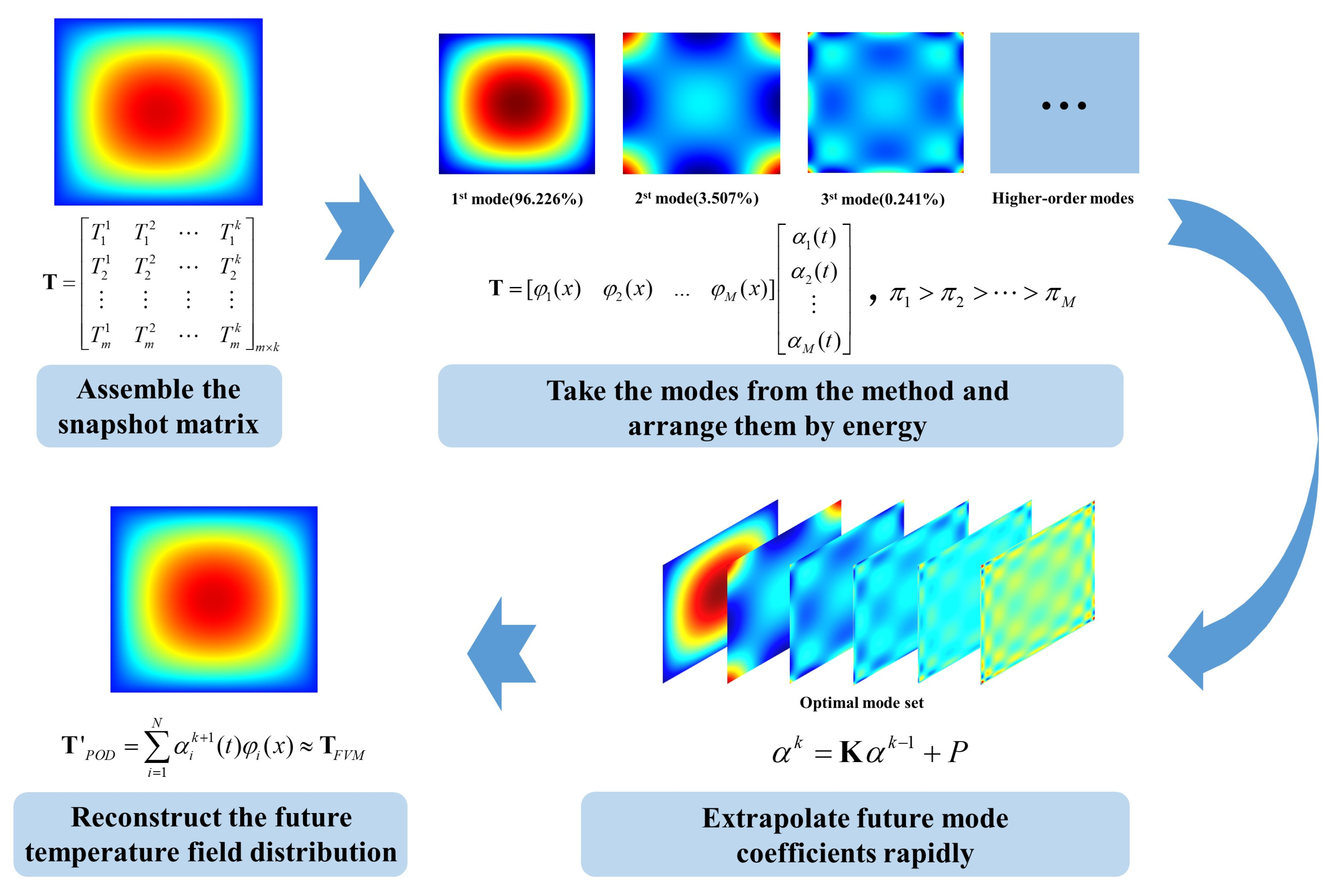 Applsci 15 03895 g001