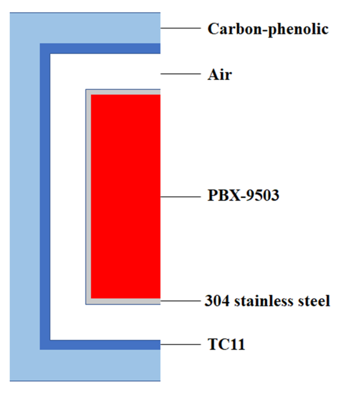 Applsci 15 03895 g002