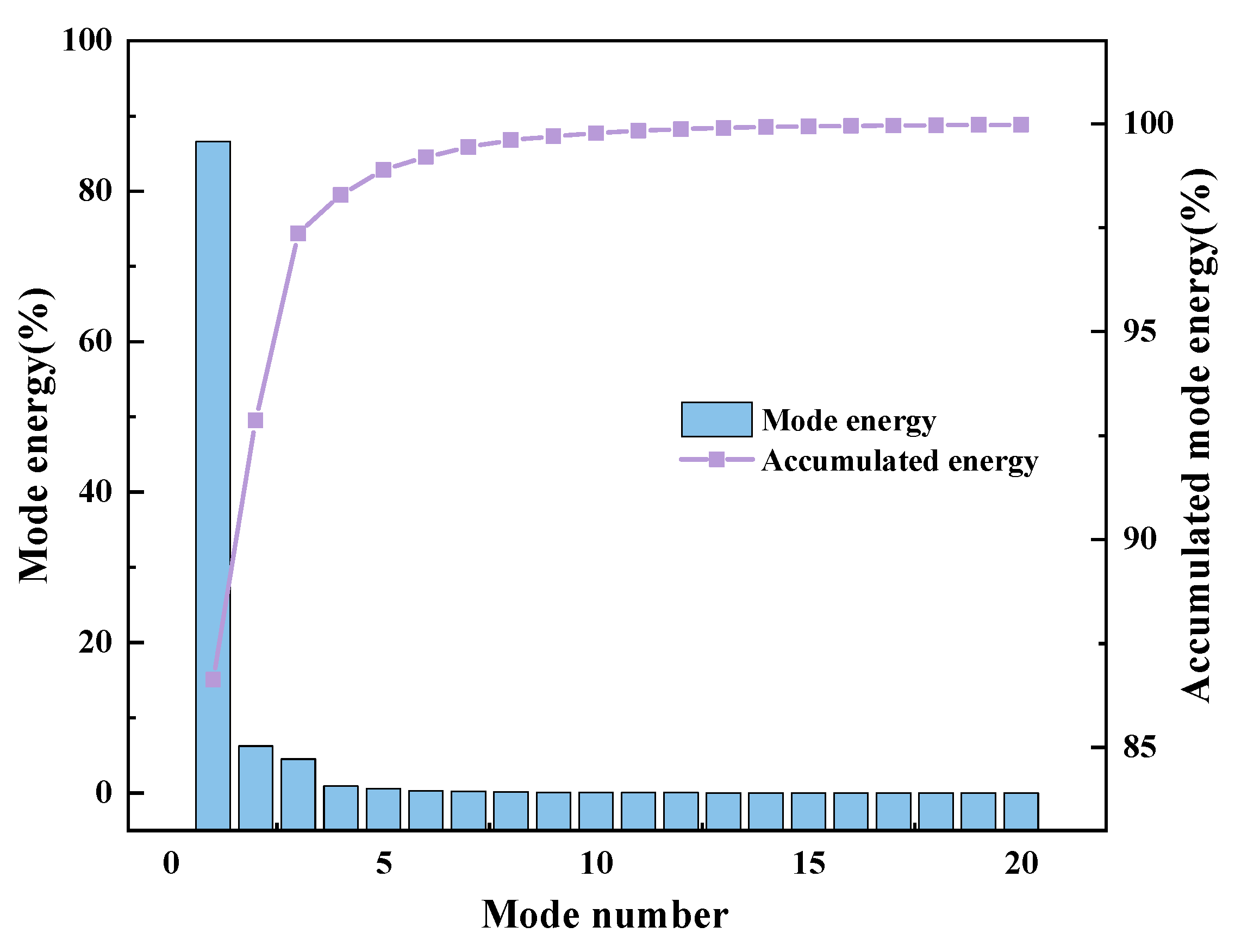Applsci 15 03895 g006