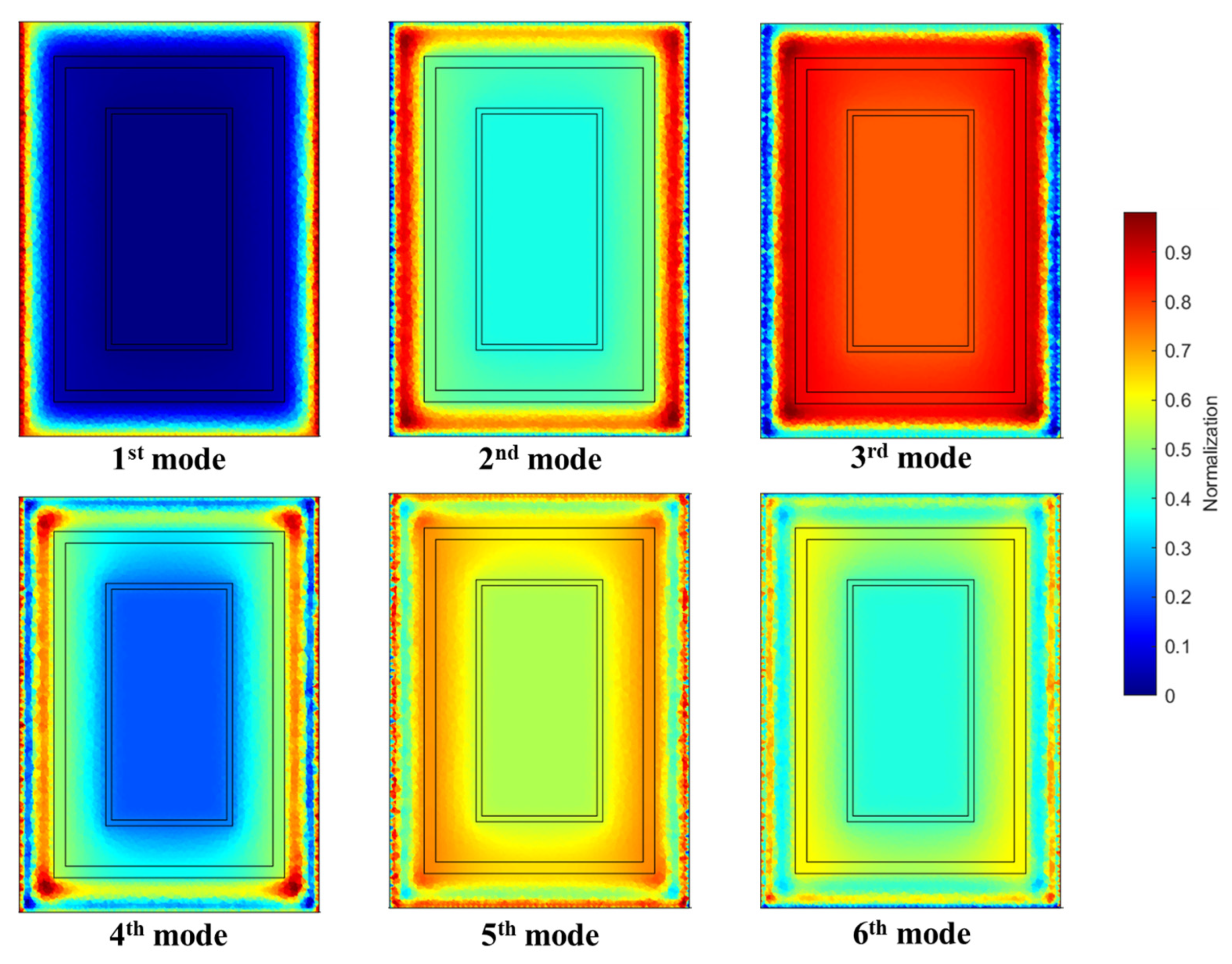 Applsci 15 03895 g007