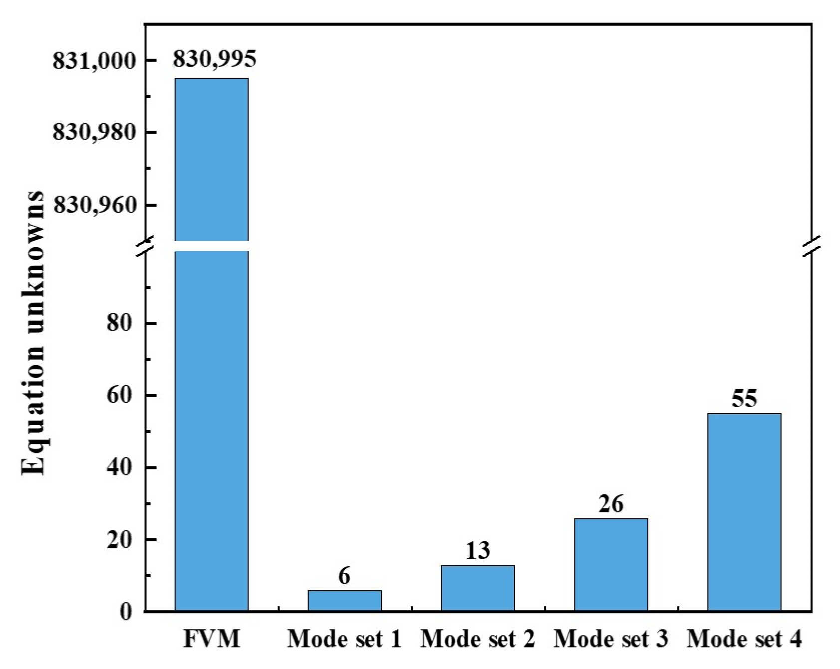 Applsci 15 03895 g013