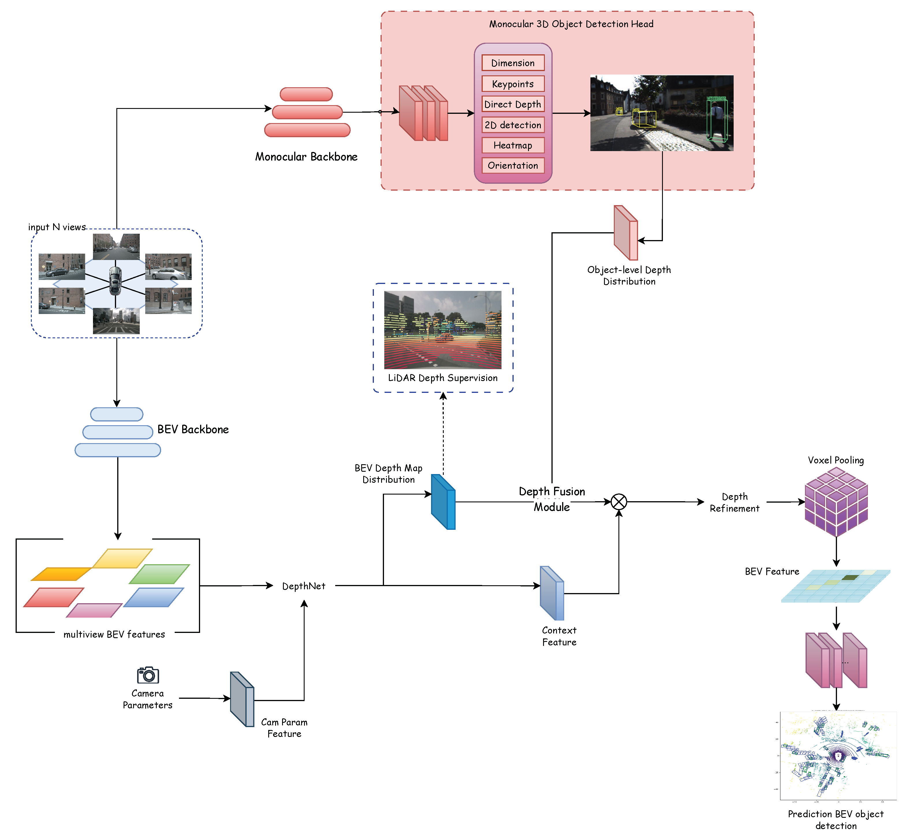 Applsci 15 03896 g001