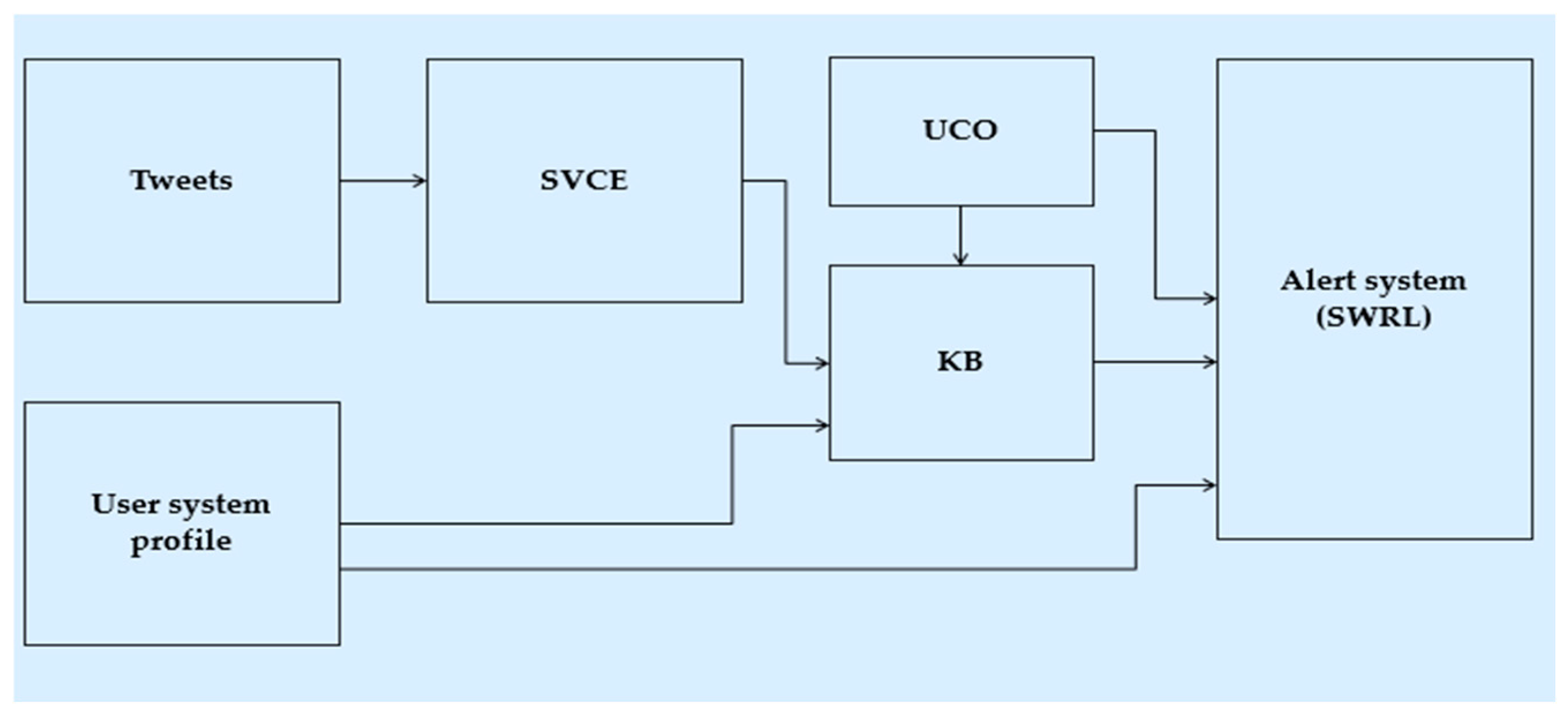 Applsci 15 03898 g004
