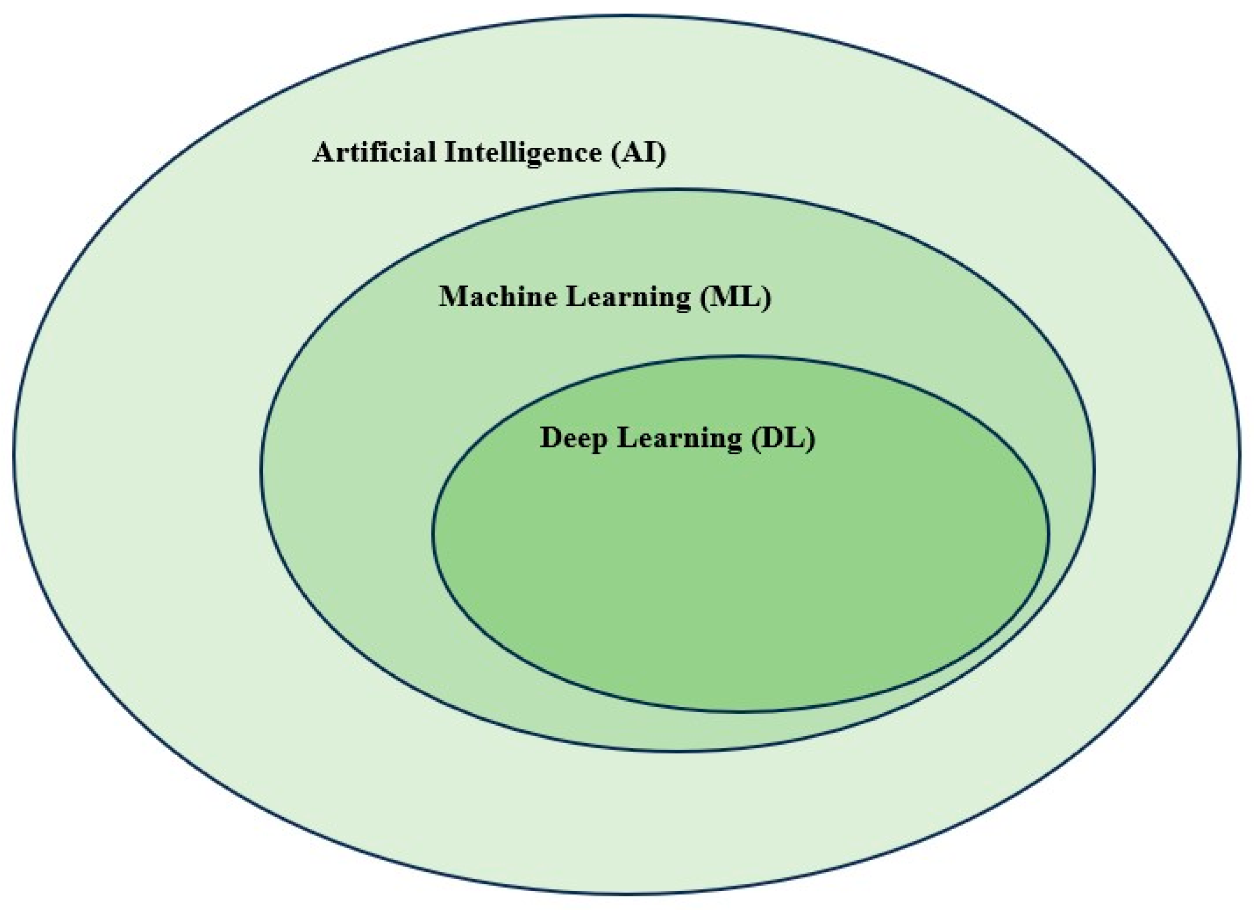 Applsci 15 03898 g010