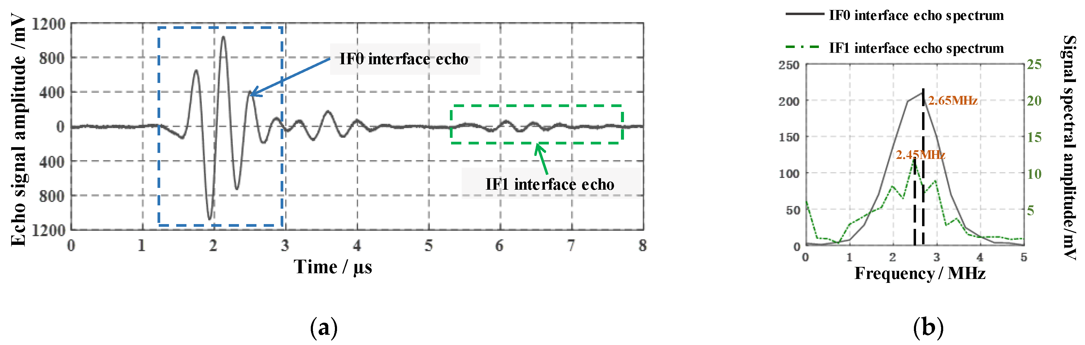 Applsci 15 03903 g008