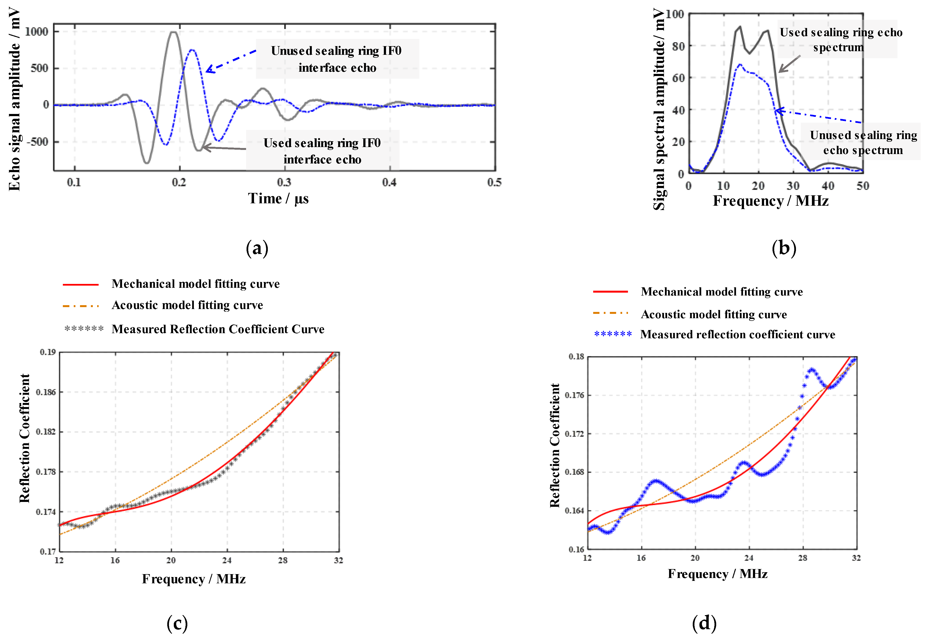 Applsci 15 03903 g009
