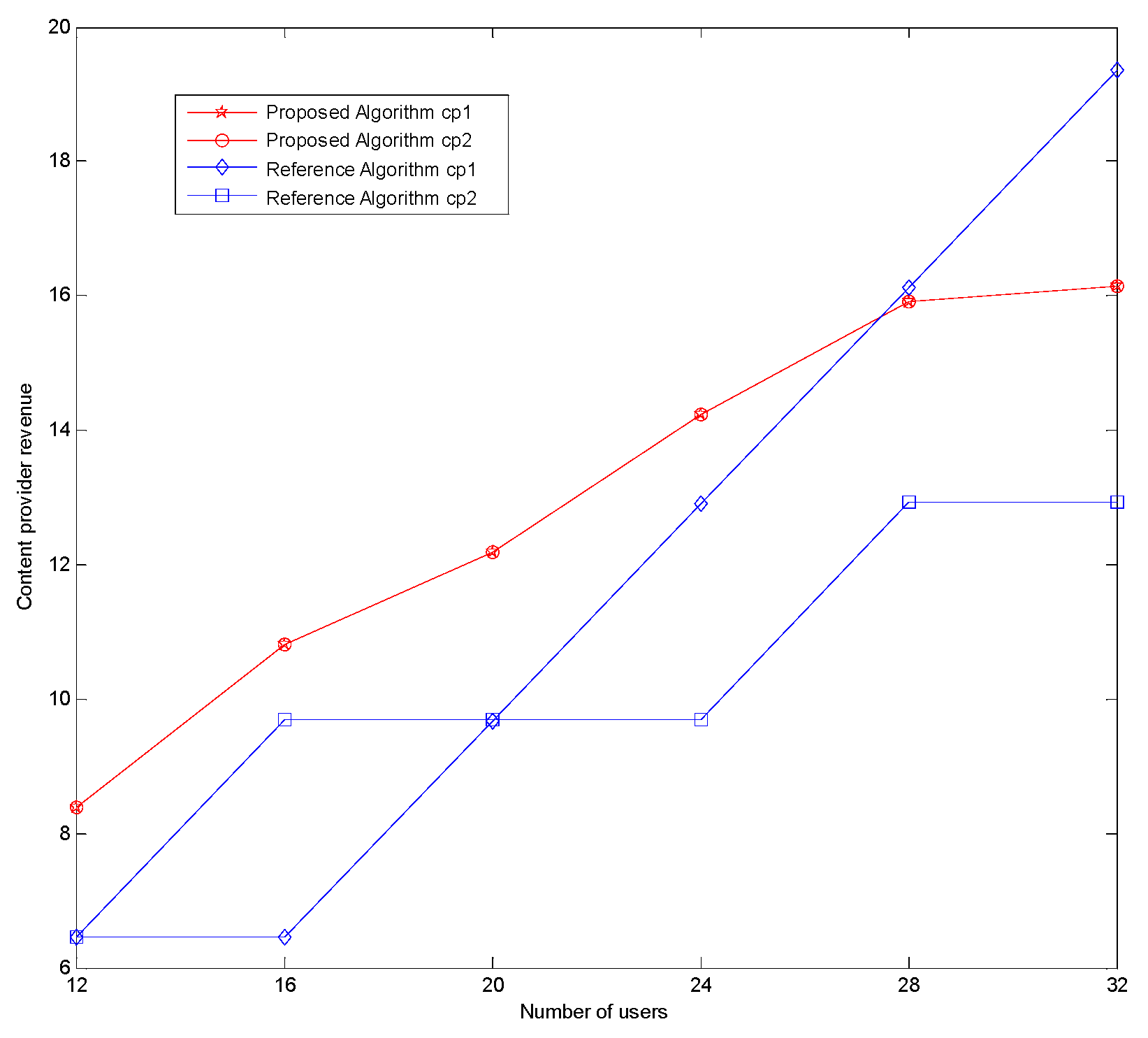 Applsci 15 03908 g004 Applsci 15 03908 g004
