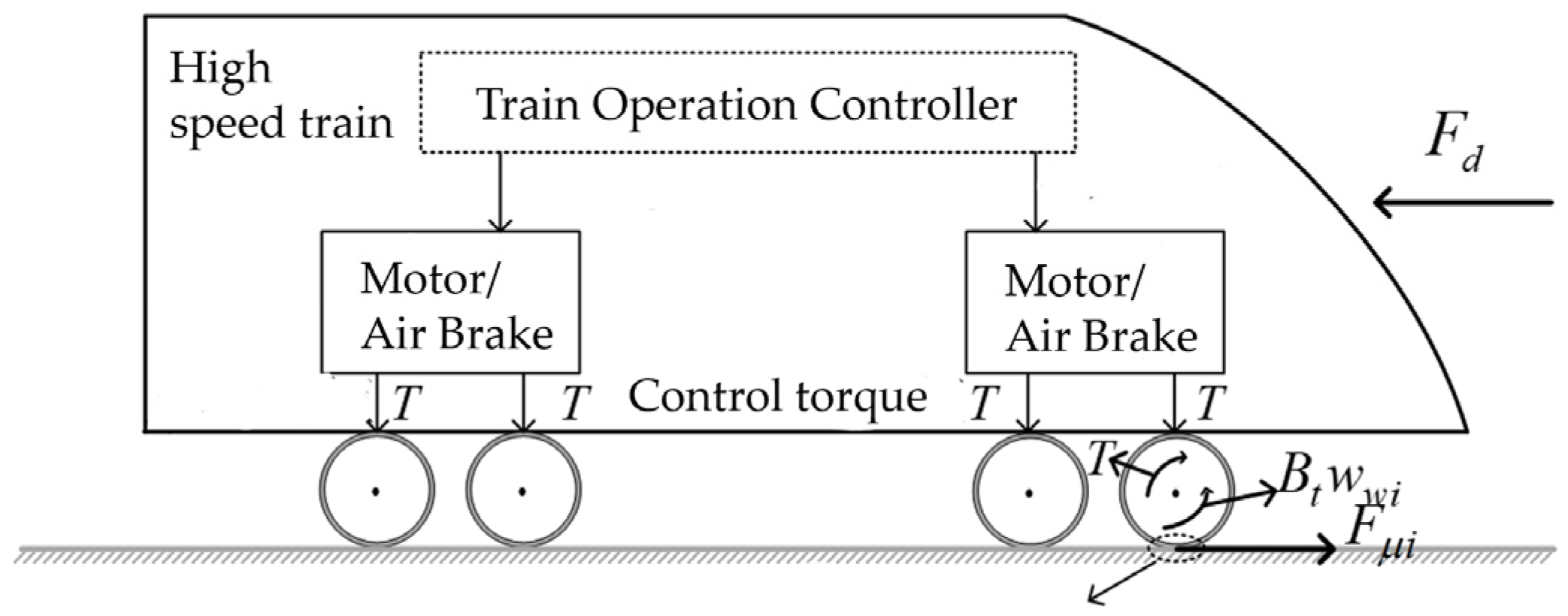 Applsci 15 03909 g001